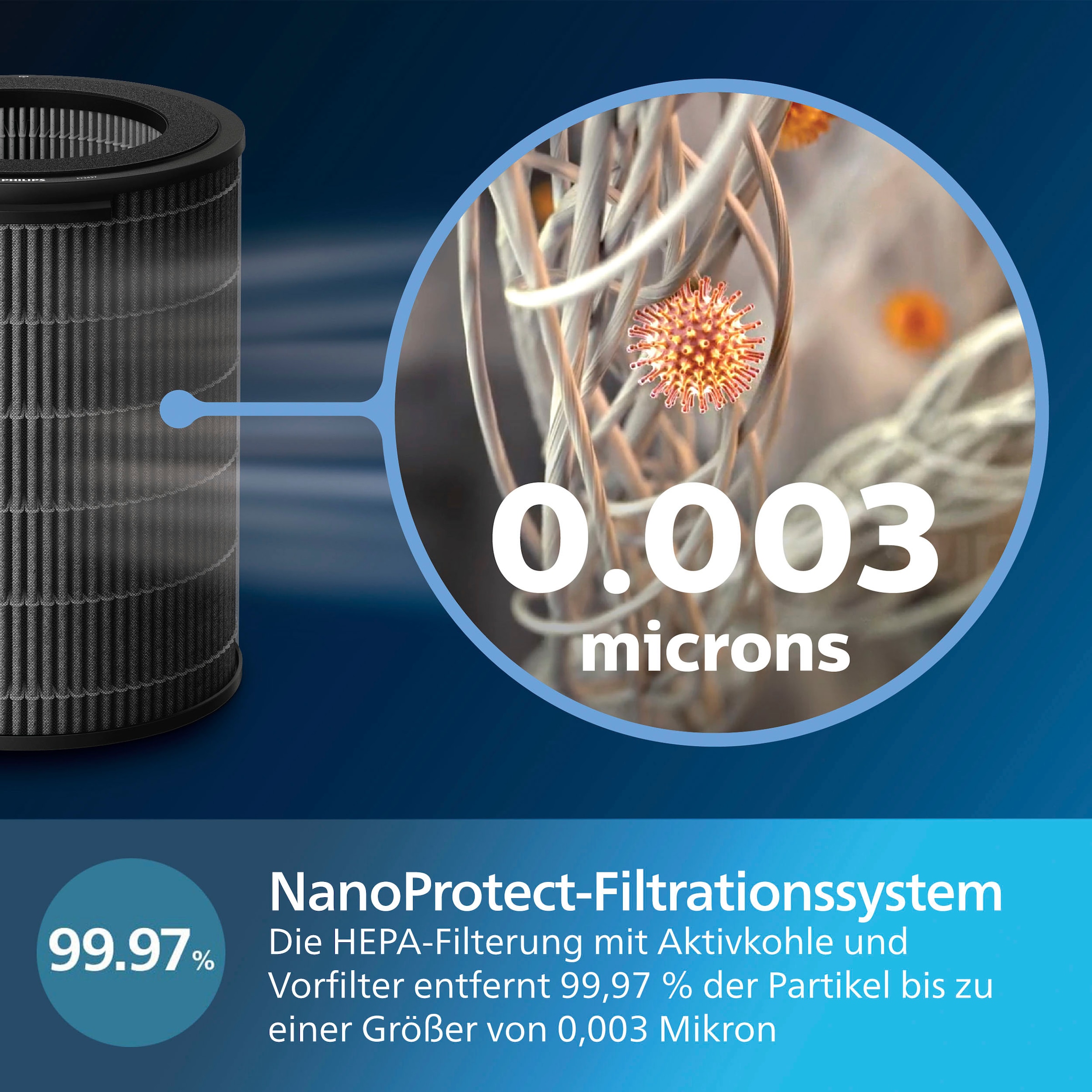 Philips NanoProtect | BAUR S3« Pro Filter »FY3437/00