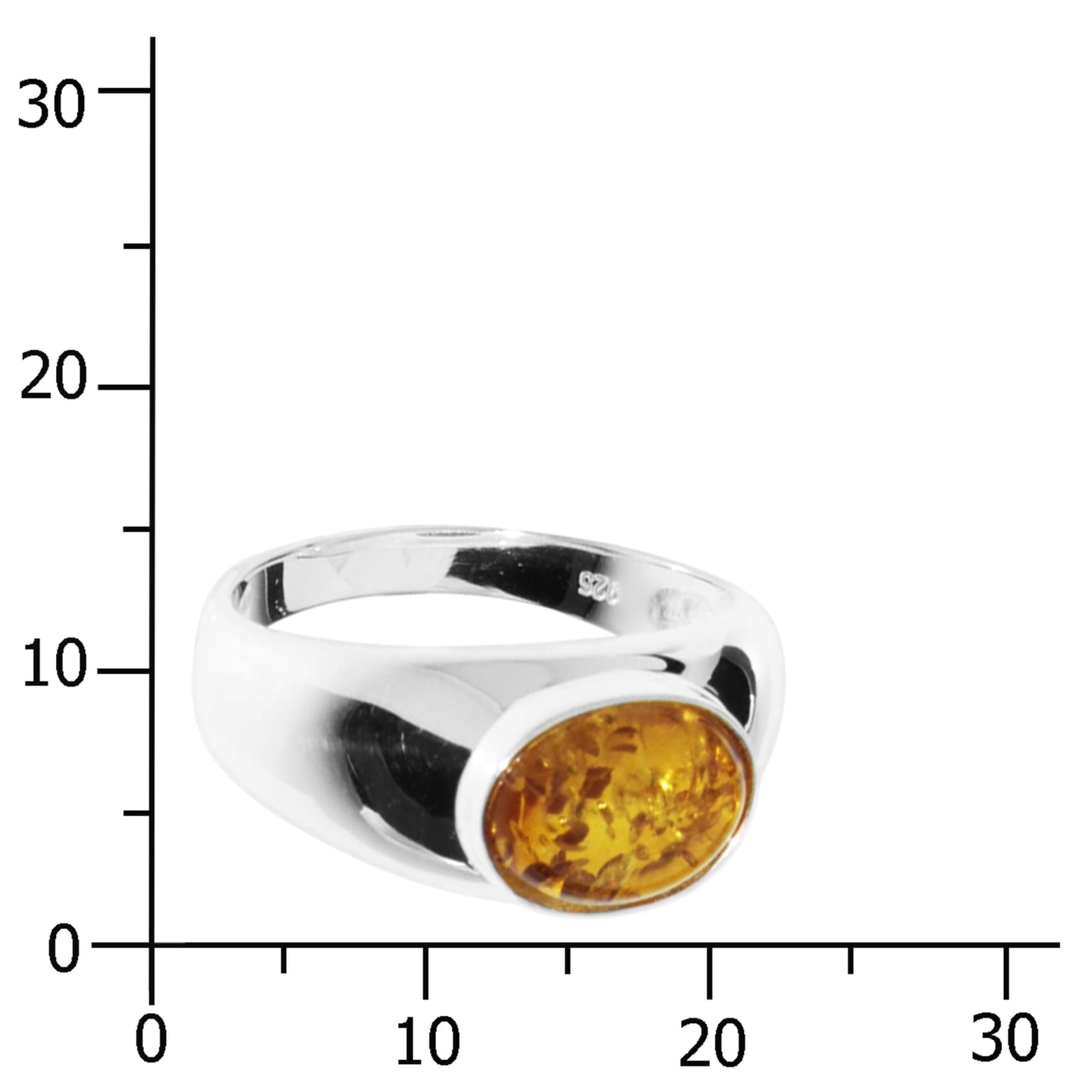 OSTSEE-SCHMUCK Fingerring »- Melle - Silber 925/000 - Bernstein«