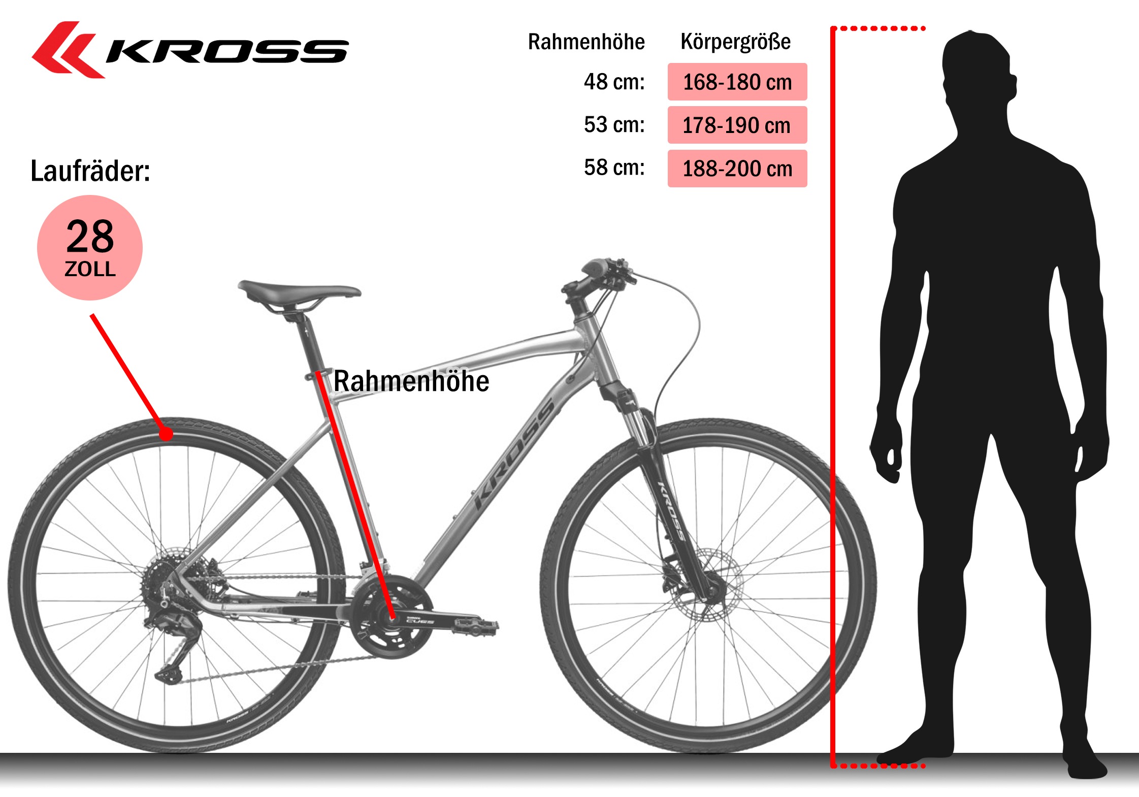 Kross Crossrad »Crossrad Herren 28" Evado 5.0 grau 18 Gänge« 18 Gang Shimano CUES U3020 Schaltwerk Kettenschaltung