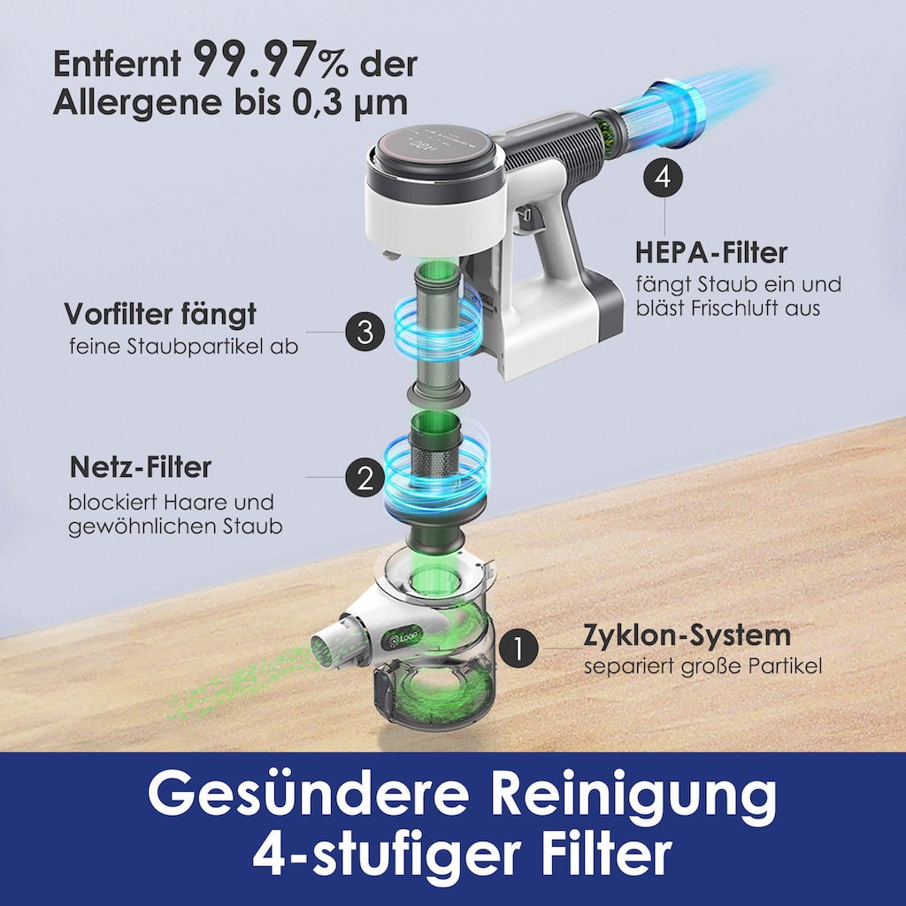 Tineco Akku-Stielstaubsauger »Pure One S 12 Tango«