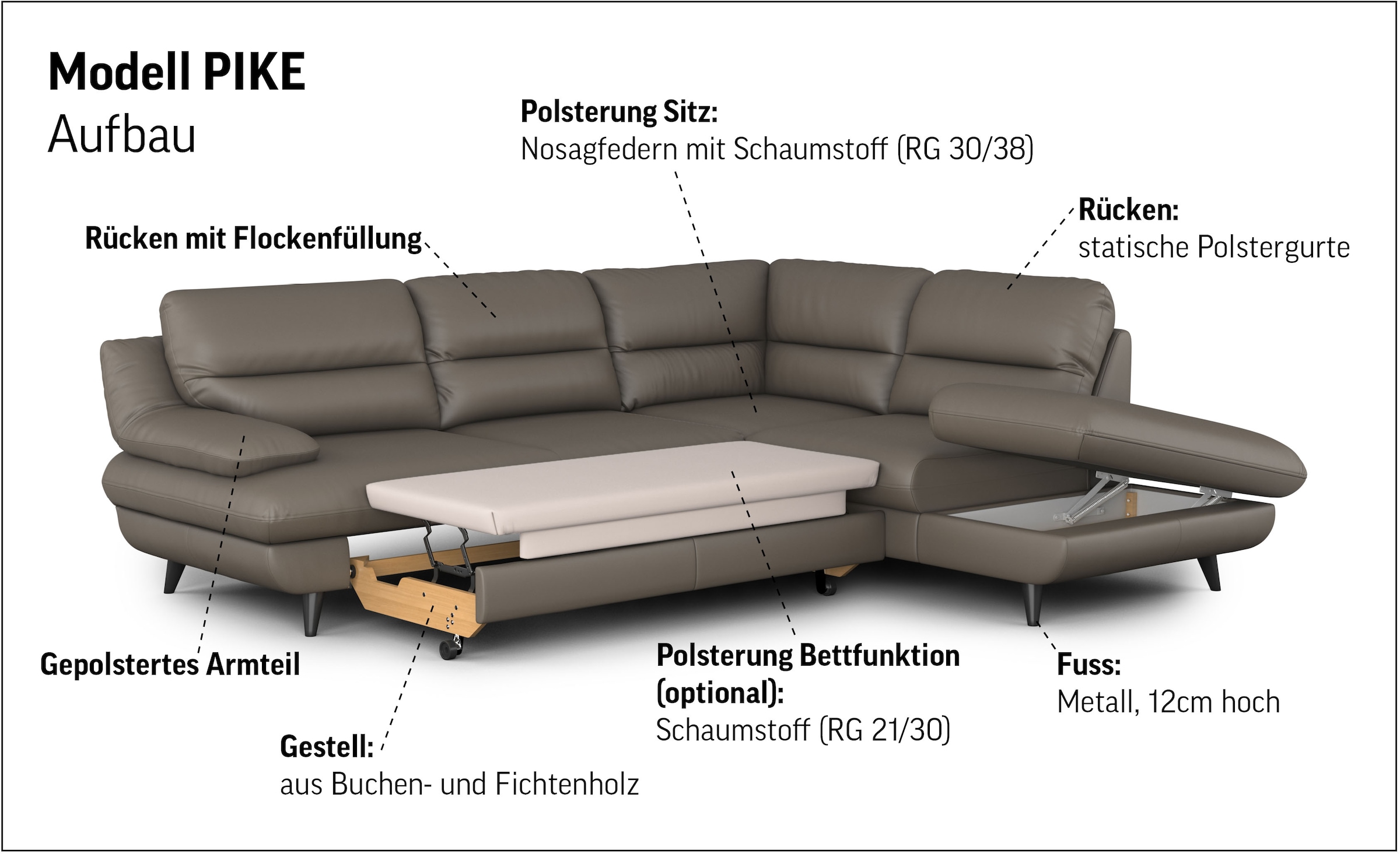 COTTA Ecksofa »Pike L-Form, B: 266 cm« optional Bettfunktion & Bettkasten