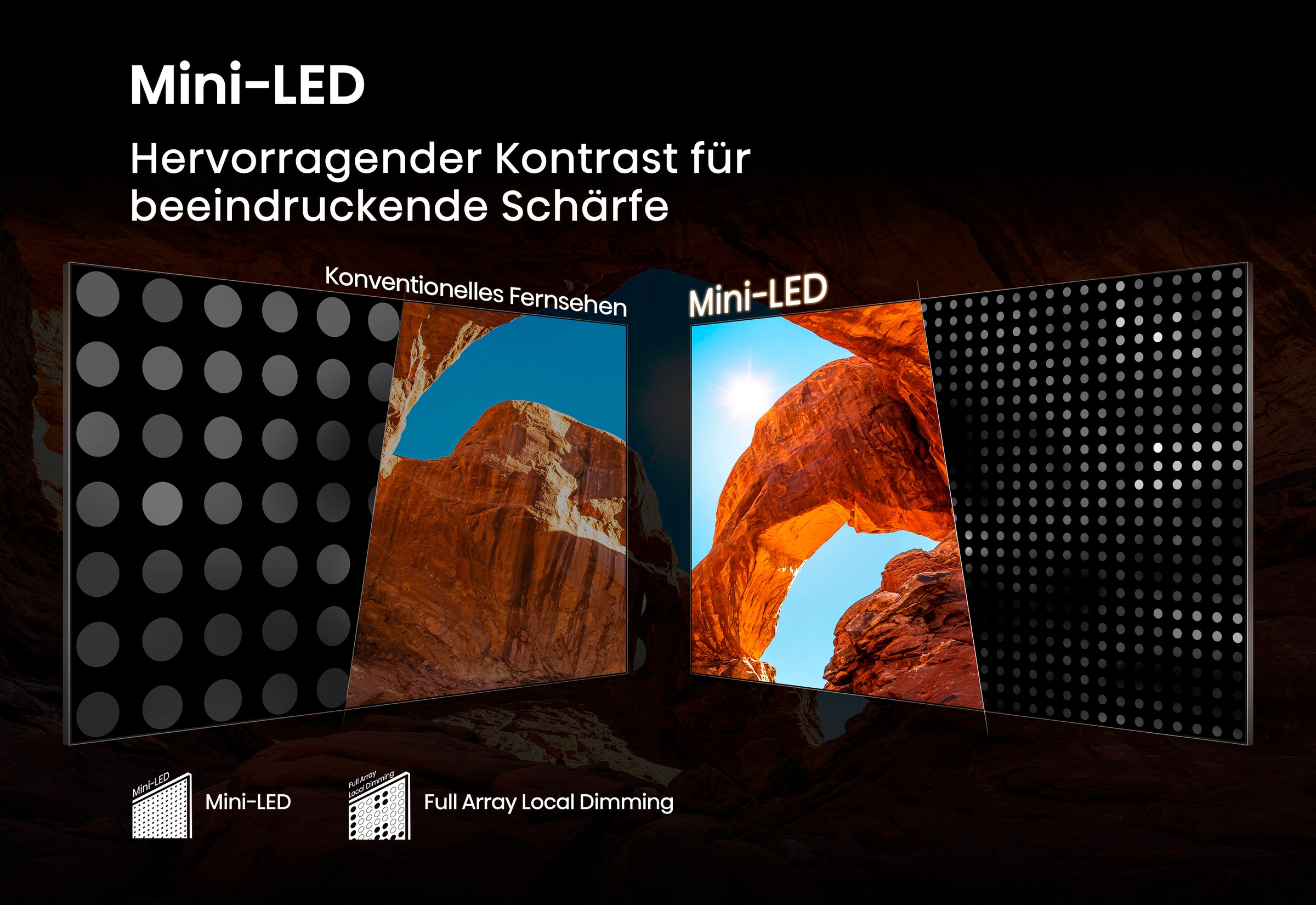 Hisense QLED Mini LED-Fernseher »55U7Q«, 4K Ultra HD, Smart-TV, 4K UHD Mini LED