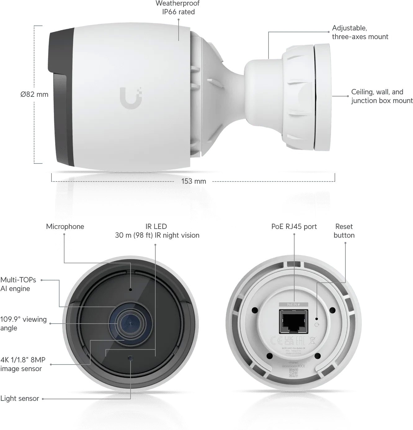 UbiQuiti Überwachungskamera »Ubiquiti UniFi Protect G6 - Netzwerk-Überwachungskamera«