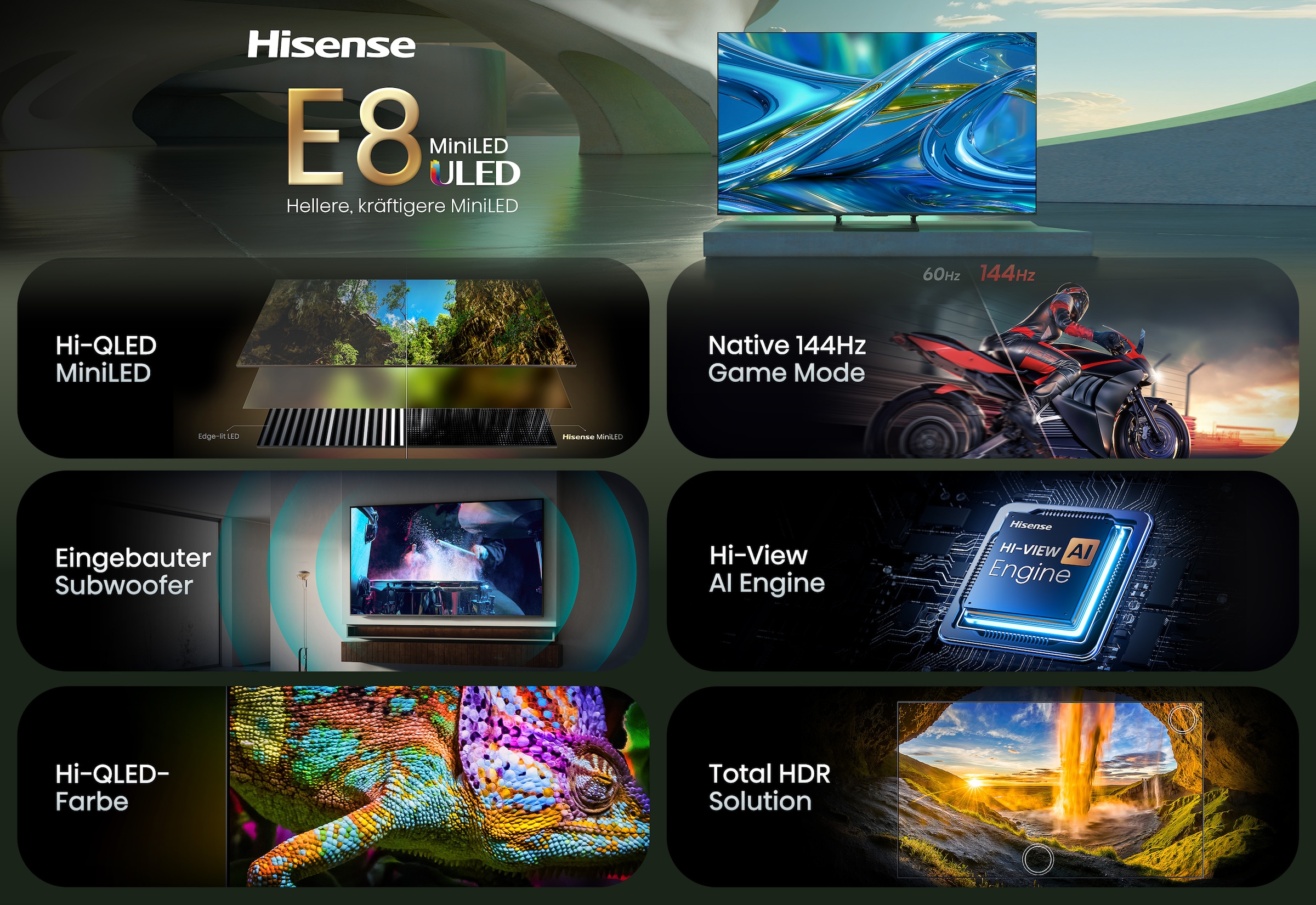 Hisense Mini-LED-Fernseher »85E8S« 215 cm/85 ″ Smart-TV