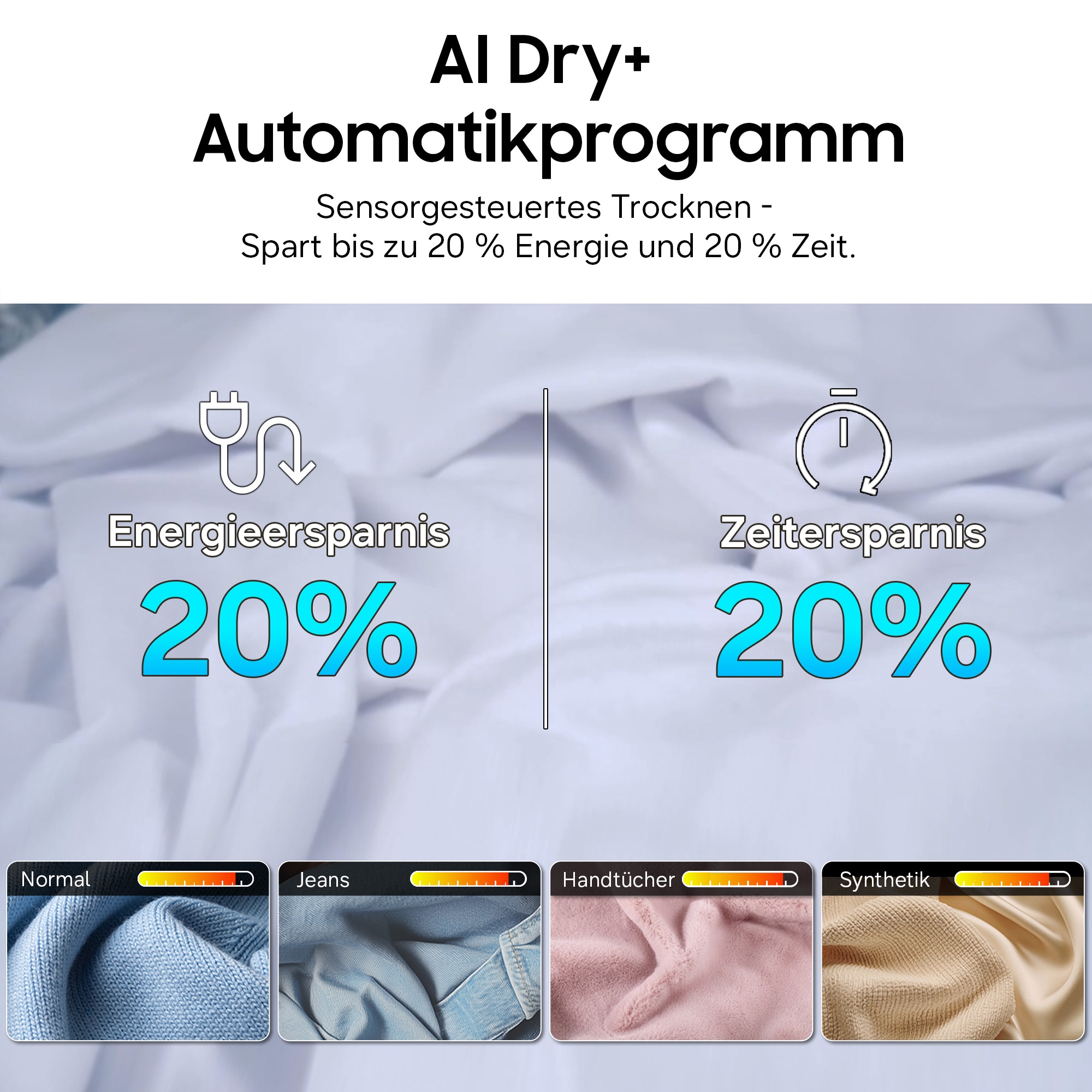 Samsung Wärmepumpentrockner »DV90DG6845LKU2/LBU2« DV6400D Klartext-Display - Einfache und komfortable Bedienung