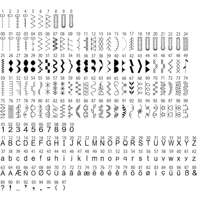 Veritas Computer-Nähmaschine »Veritas Claire«, 197 Programme, Modernste  Technologie für Näharbeiten | BAUR