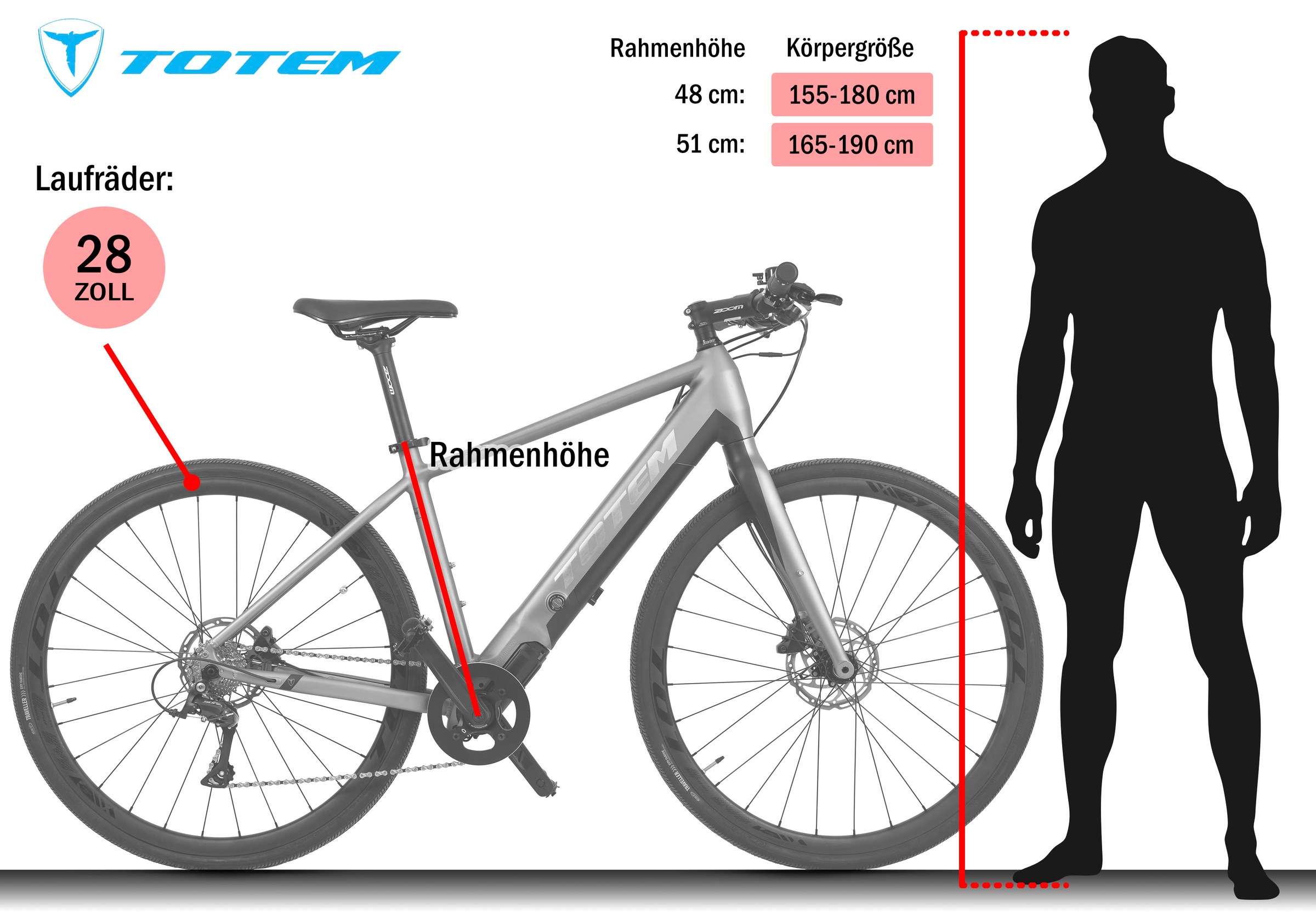 TOTEM »HWD« 9 Gang Shimano Sora Schaltwerk Kettenschaltung Mittelmotor 250 W Pedelec, Elektrofahrrad für Damen u. Herren