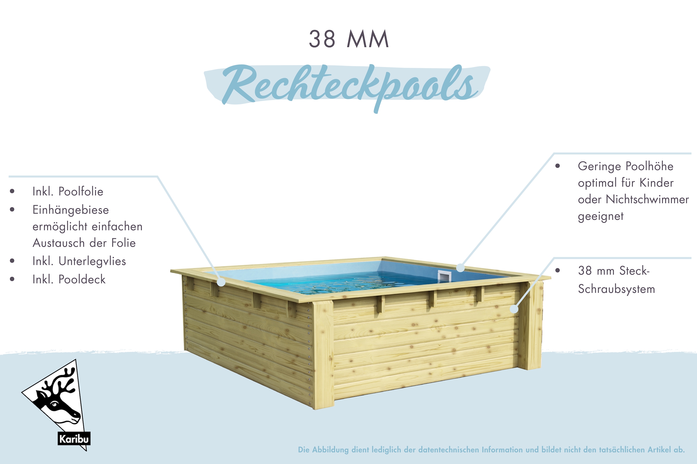 Karibu Rechteckpool »Minipool L220 x B 220 x H 78 cm«, (Set, 3 tlg.), kesseldruckimprägniert
