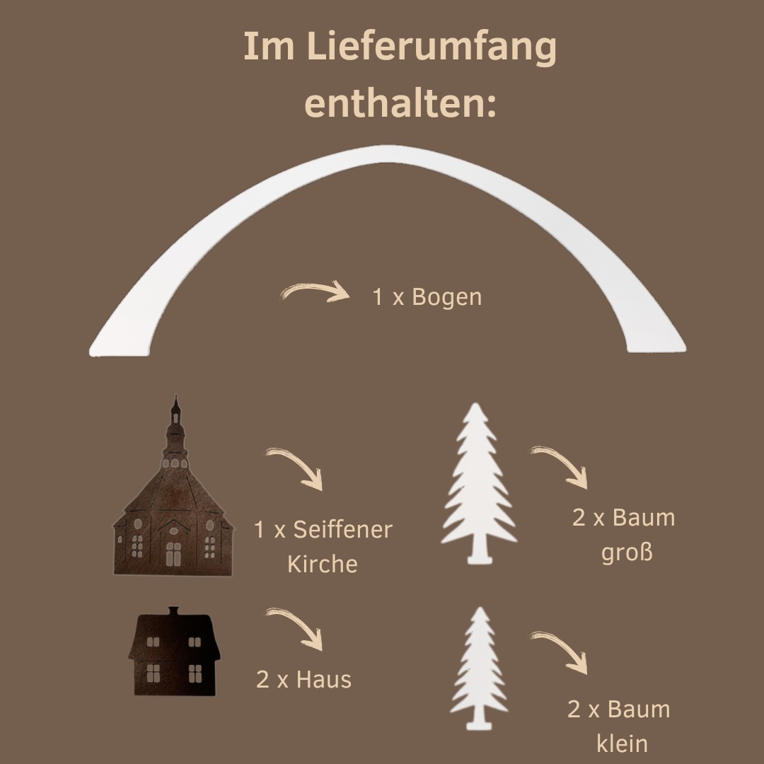 Weigla Dekofigur "Figurenset "Seiffen" für WEIGLA Dekosockel, aus Holz" Erz günstig online kaufen