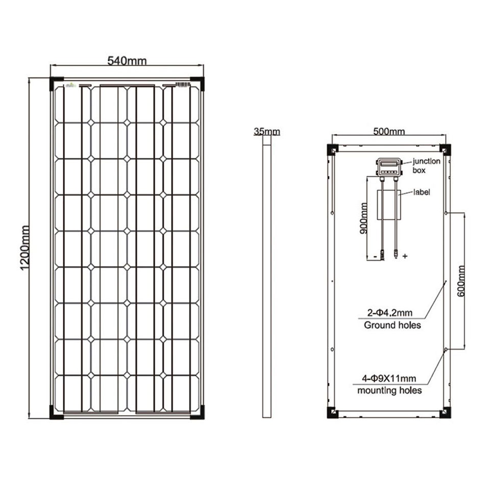 offgridtec Solaranlage »basicPremium-L 100W Solaranlage 12V/24V«, (Set), Komplettsystem