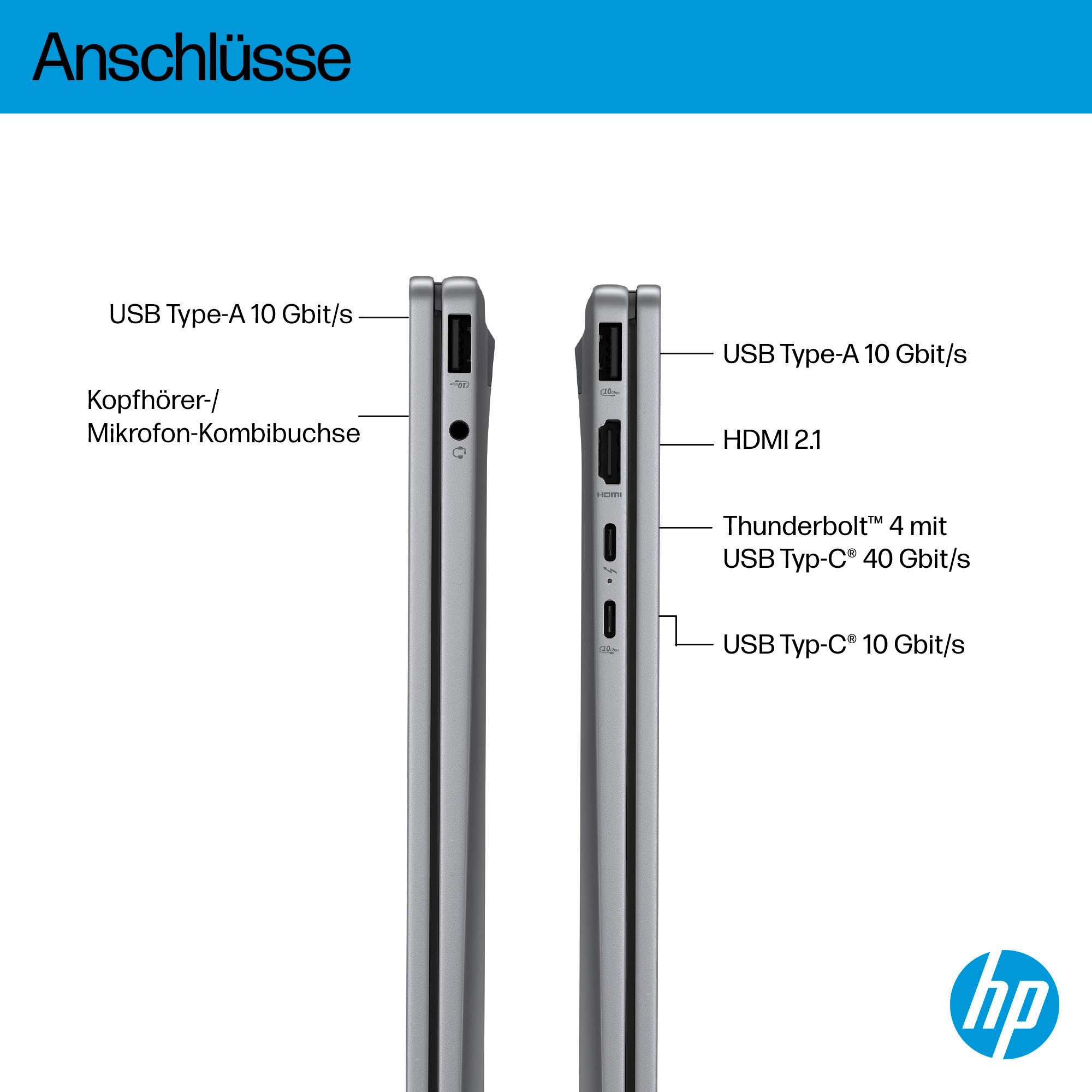 HP Convertible Notebook »OmniBook X Flip 14-fm0077ng«, 35,6 cm, / 14 Zoll, Intel, Core Ultra 7, 1000 GB SSD