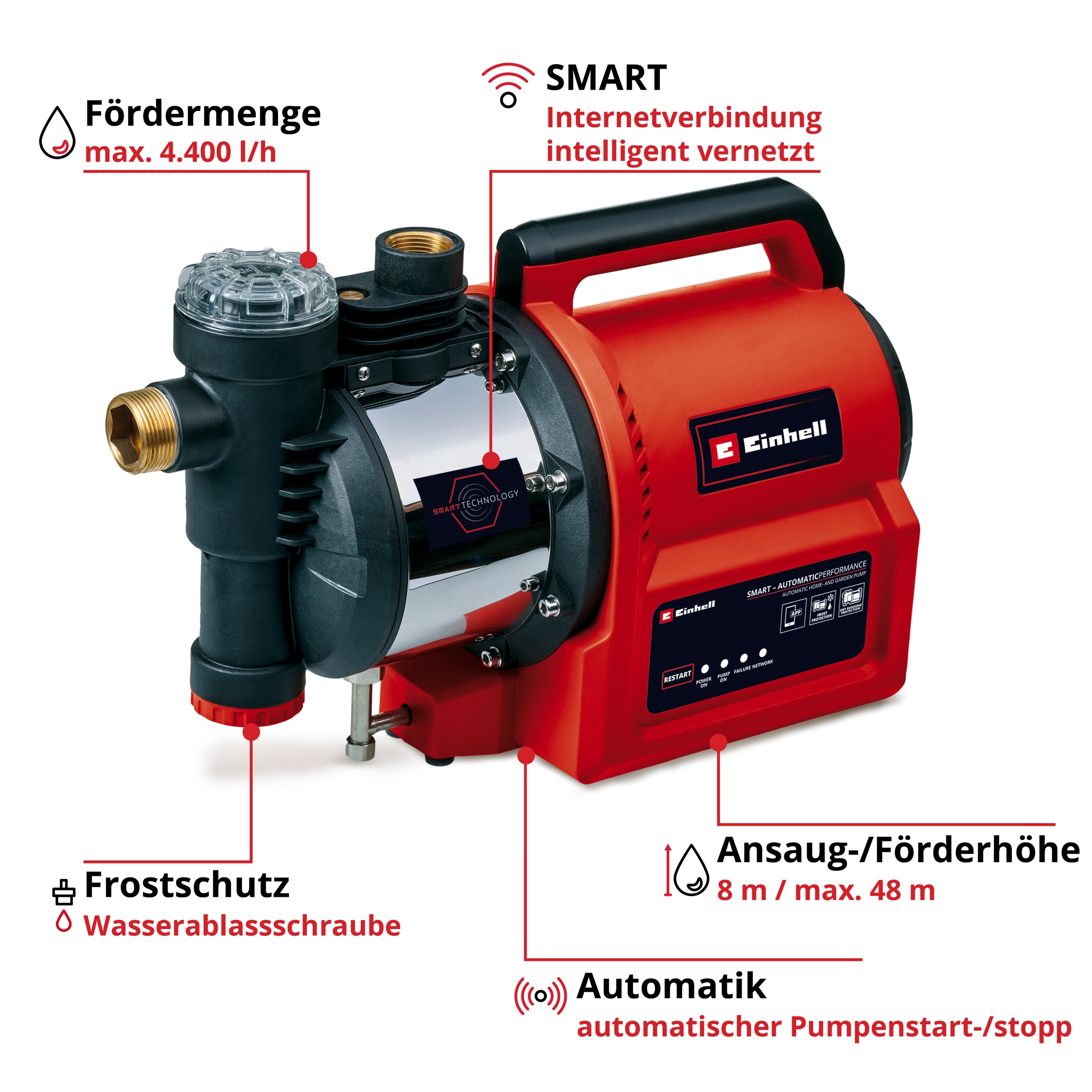 Einhell Hauswasserwerk »GE-AW 1144 SMART«, 1100 W