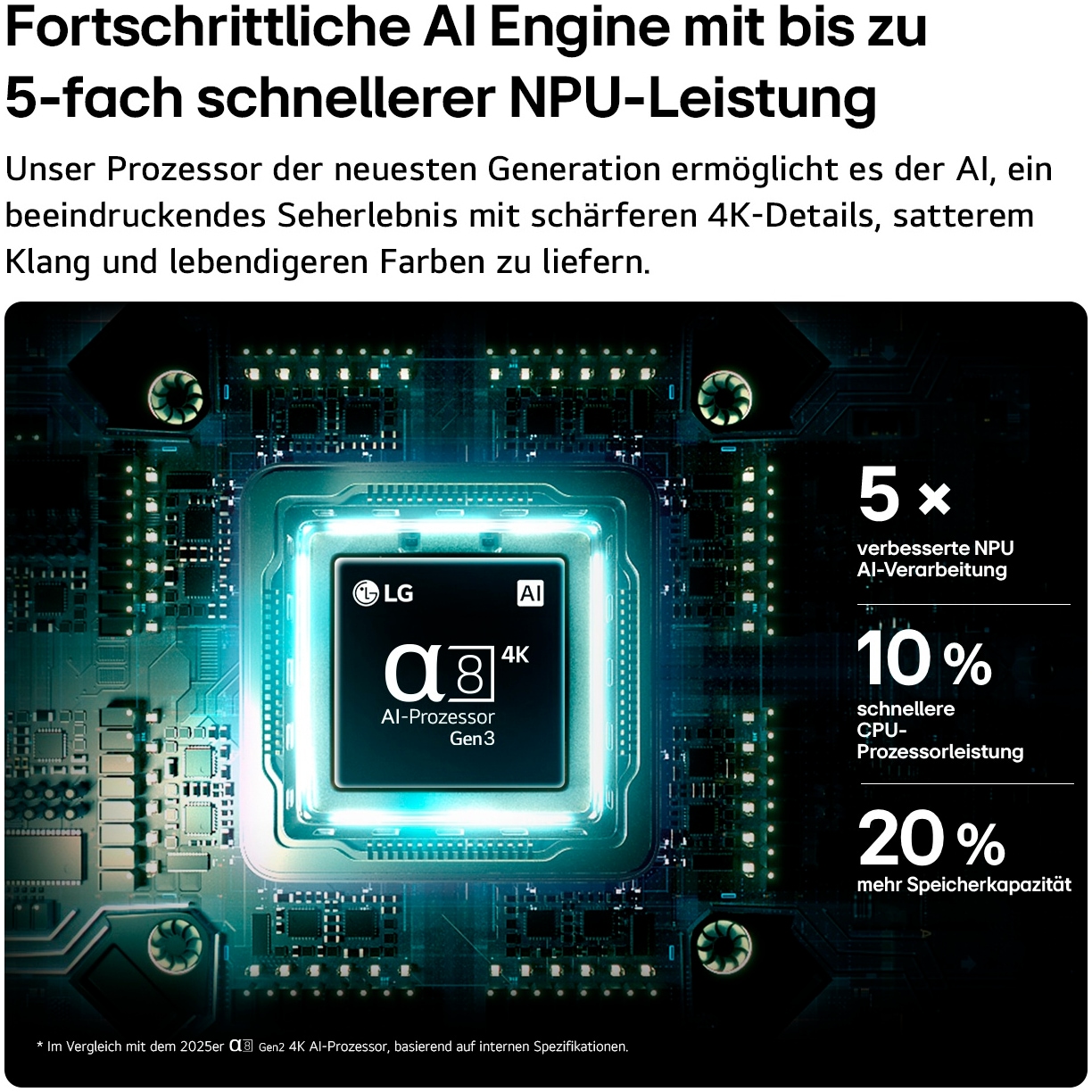 LG QNED-Fernseher »75QNED82B6A« 189 cm/75 ″ Smart-TV