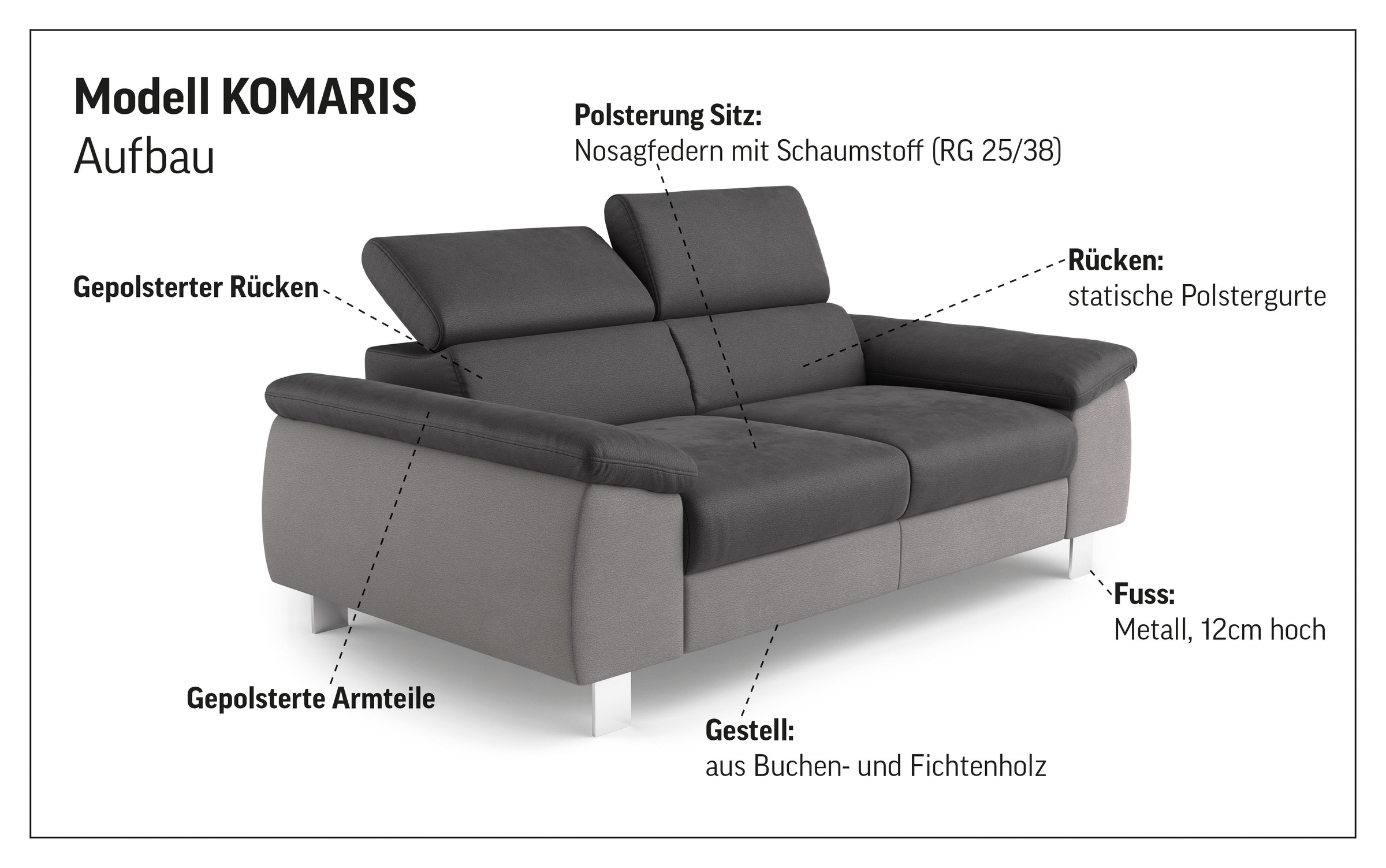 2-Sitzer COTTA "Komaris, B: 177 cm", schwarz, B:177cm T:104cm, Microfaser PRIMABELLE (100% Polyester);Kunstleder SOFTLUX;Feinstruktur (100% Polyester);Kunstleder SOFTLUX/Struktur (100% Polyester);NaturLEDER, Sofas, mit Kopfteilverstellung 3
