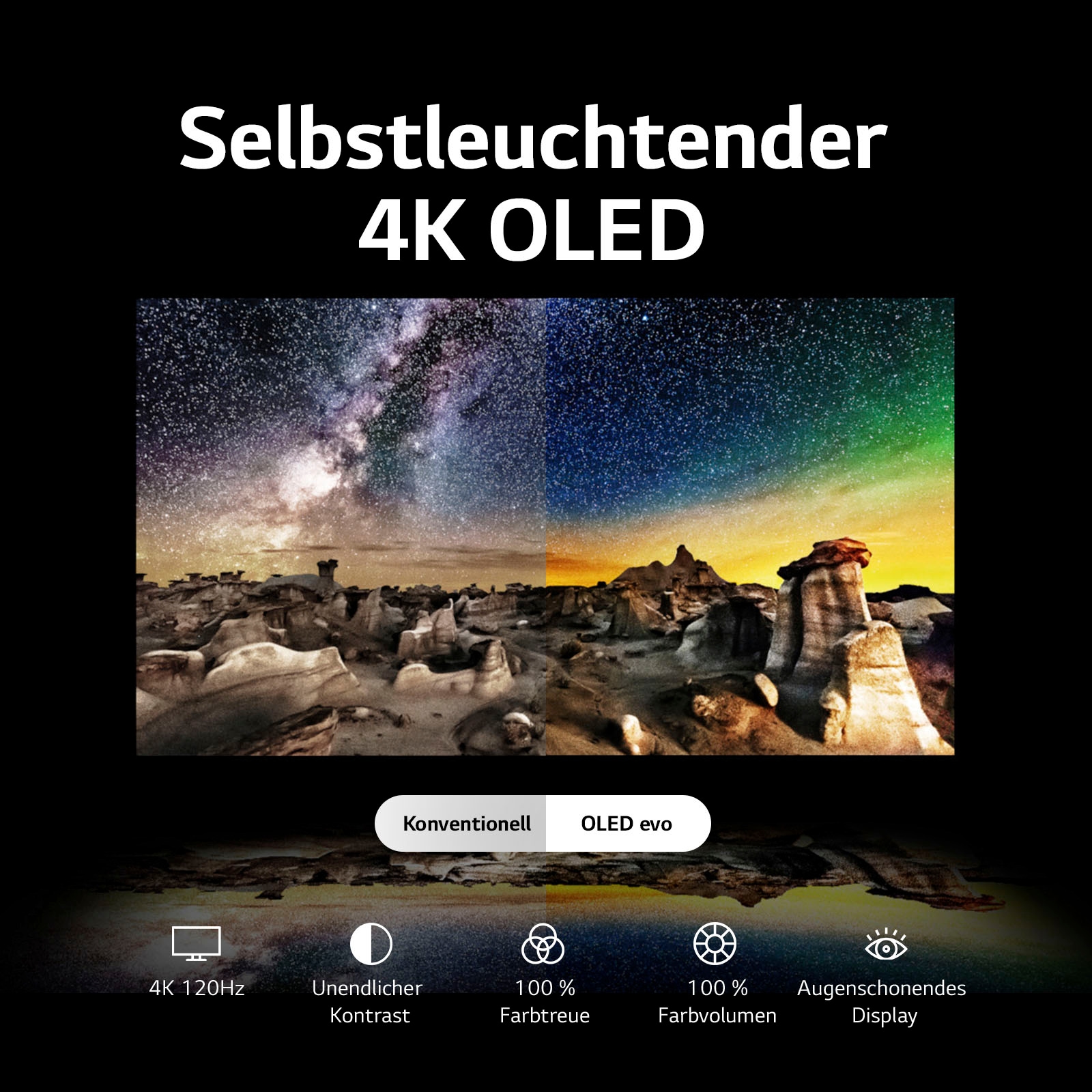 LG OLED-Fernseher, 165 cm/65 Zoll, 4K Ultra HD, Smart-TV, OLED evo, bis zu 120 Hz, α9 Gen6 4K AI-Prozessor, Twin Triple Tuner
