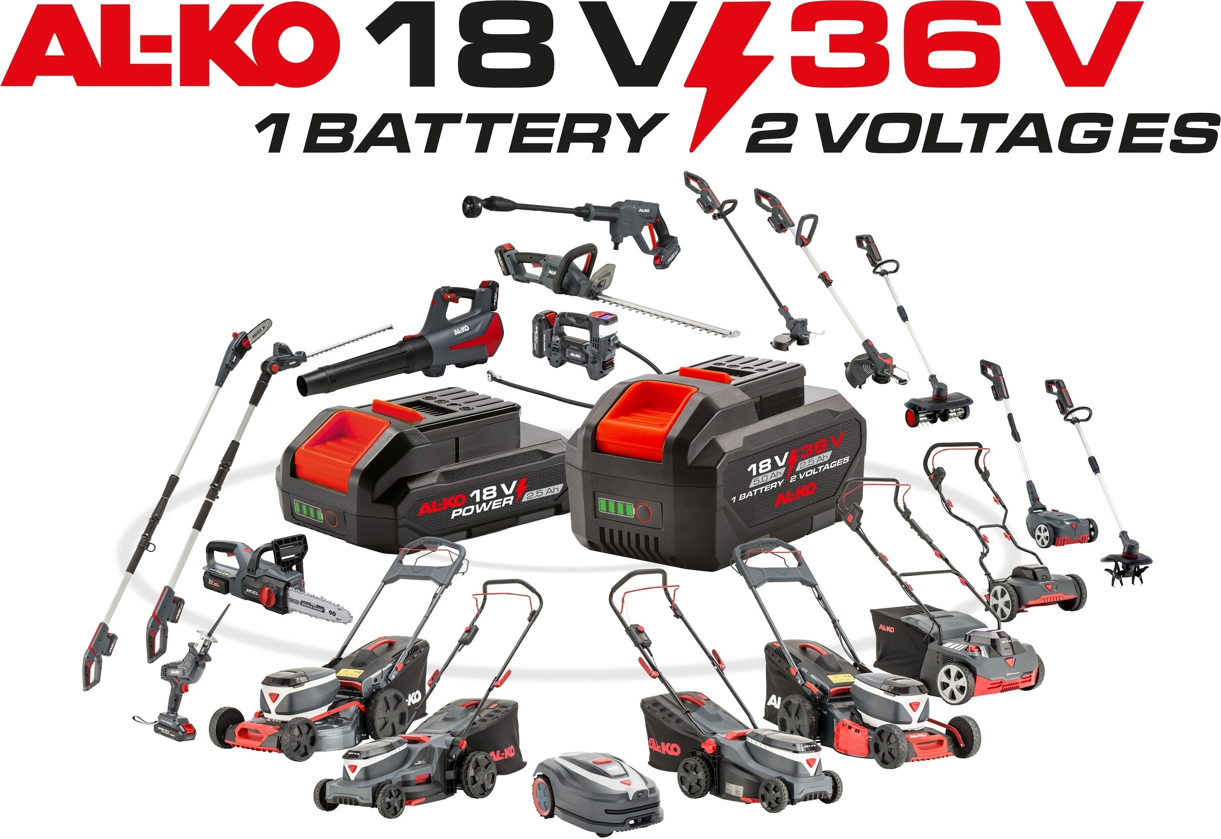 AL-KO Akku »AKKU 18 V / 36 V B75.6 Li - 4 Ah / 2 Ah«