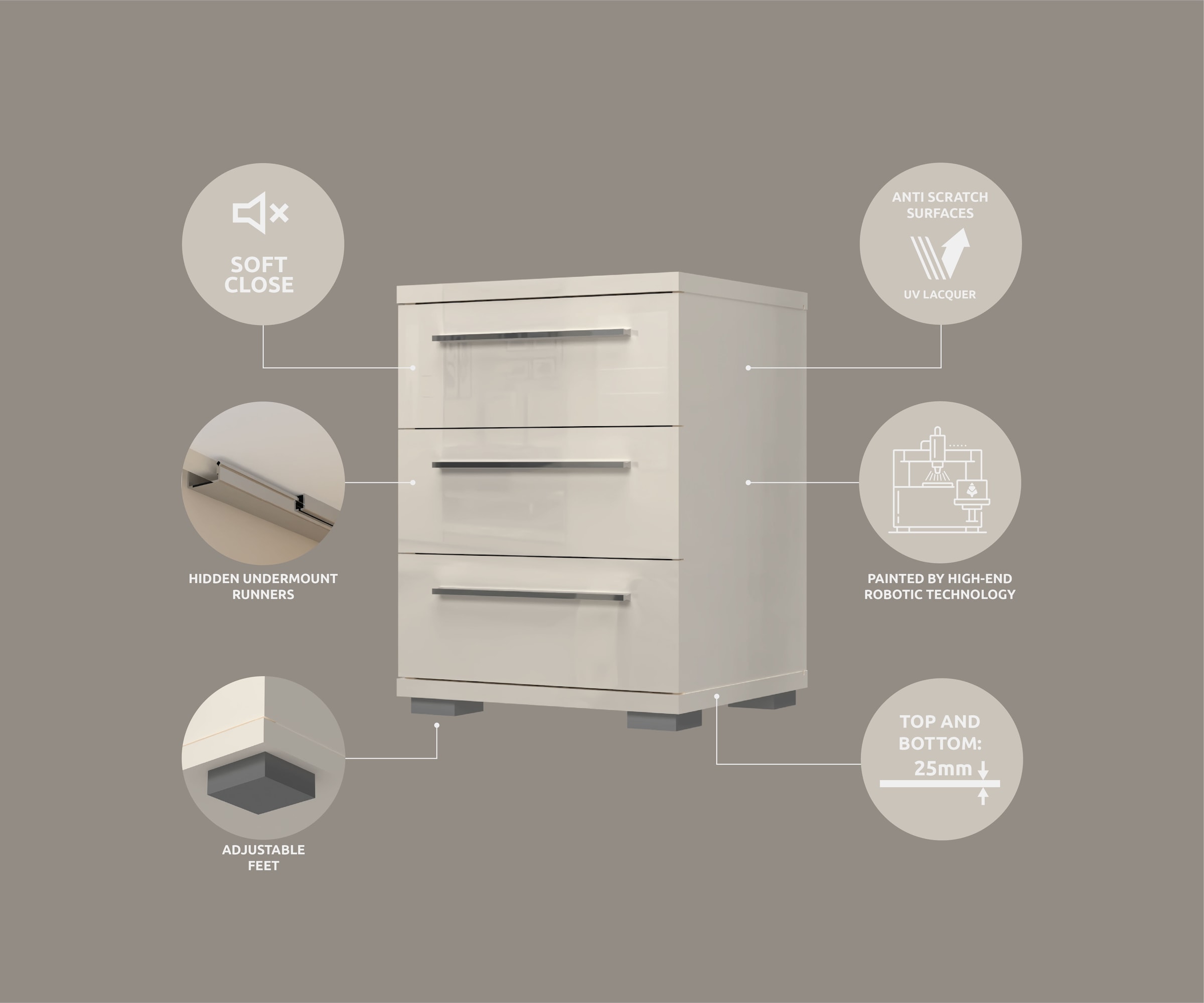 Places of Style Nachtkommode »Piano, Nachttisch aus FSC-zertifiziertem Holzwerkstoff, Made in Europe«, (45/40/43 oder 61cm (B/T/H), ideal passend zum Boxspringbett), UV lackiert, hochglänzend, Soft-Close Funktion, 2 oder 3 Schubladen