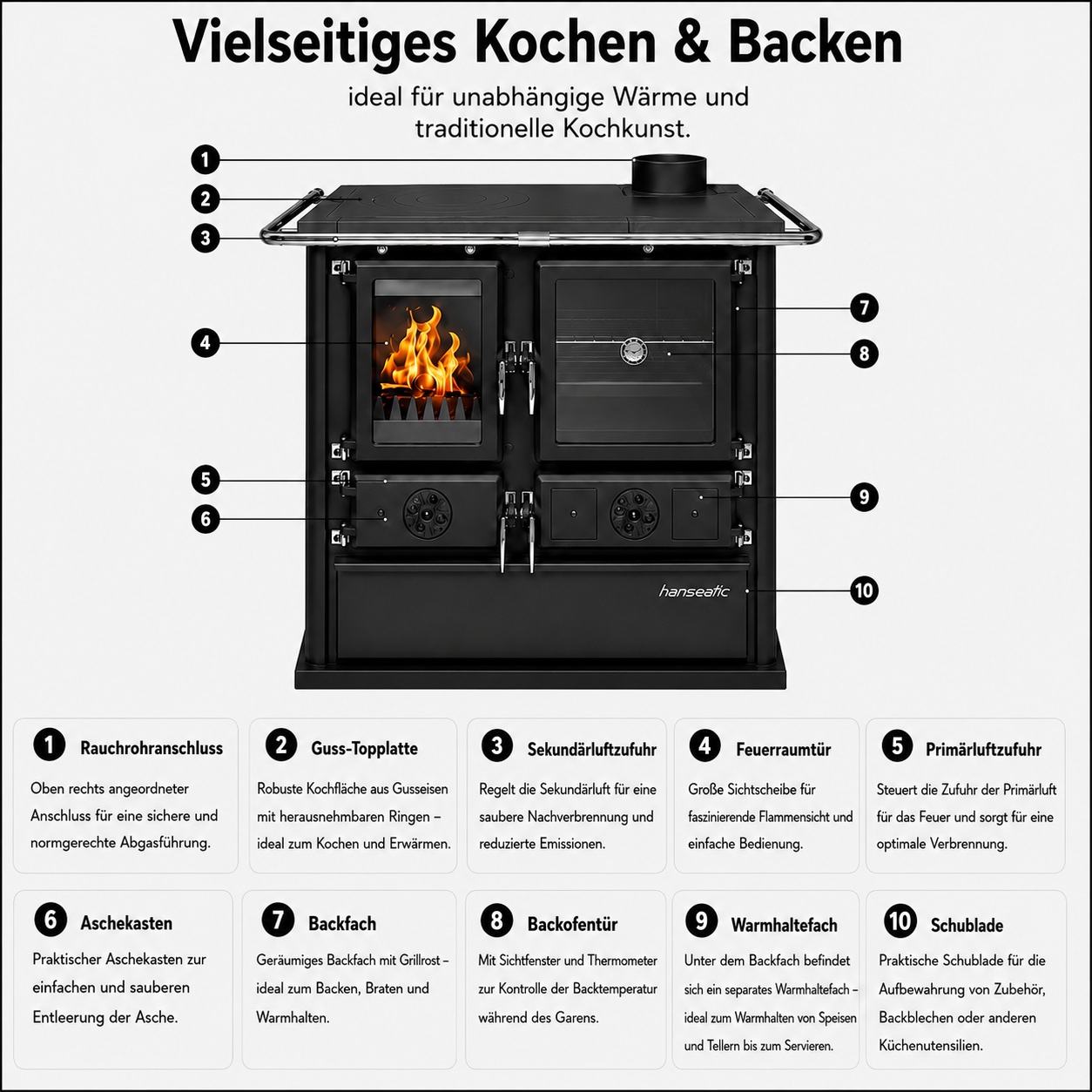 Hanseatic Festbrennstoffherd »Cook Premium Pure Black, Exklusiv, Lieferung bis in die Küche« Küchenofen, Ofenherd zum Heizen, Kochen & Backen