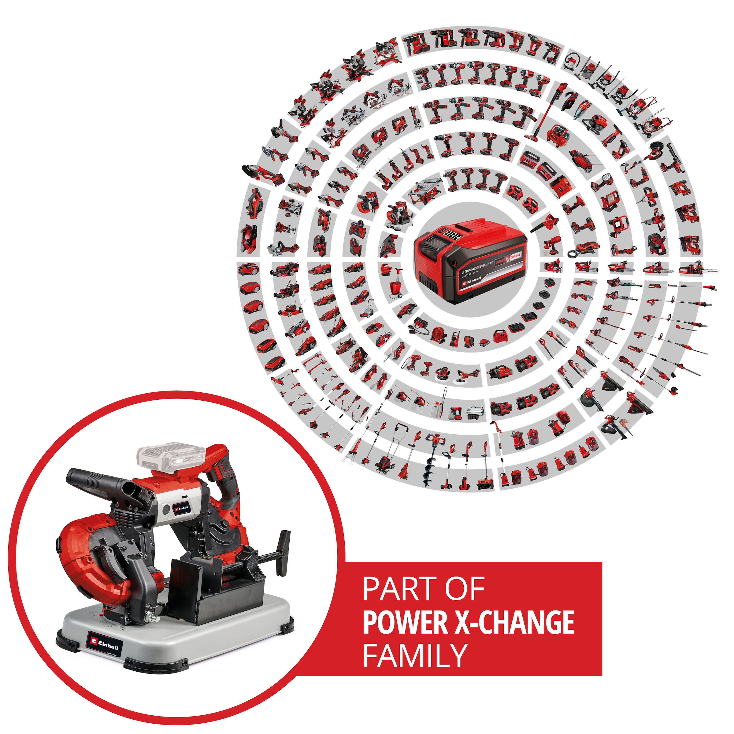 Einhell Akku-Bandsäge »TE-MB 18/127 U Li-Solo«, ohne Akku und Ladegerät