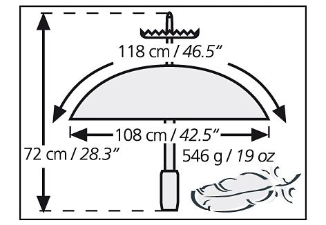 EuroSCHIRM® Stockregenschirm »KOMPERDELL Teleskop-Wanderstock m. integriertem Schirm«, mit integriertem Wanderstock