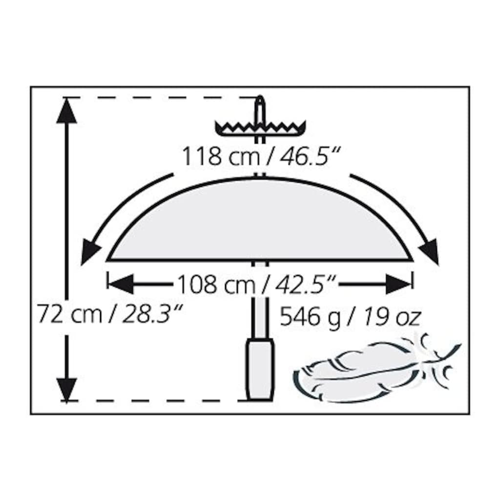 EuroSCHIRM® Stockregenschirm »KOMPERDELL Teleskop-Wanderstock m. integriertem Schirm«, mit integriertem Wanderstock