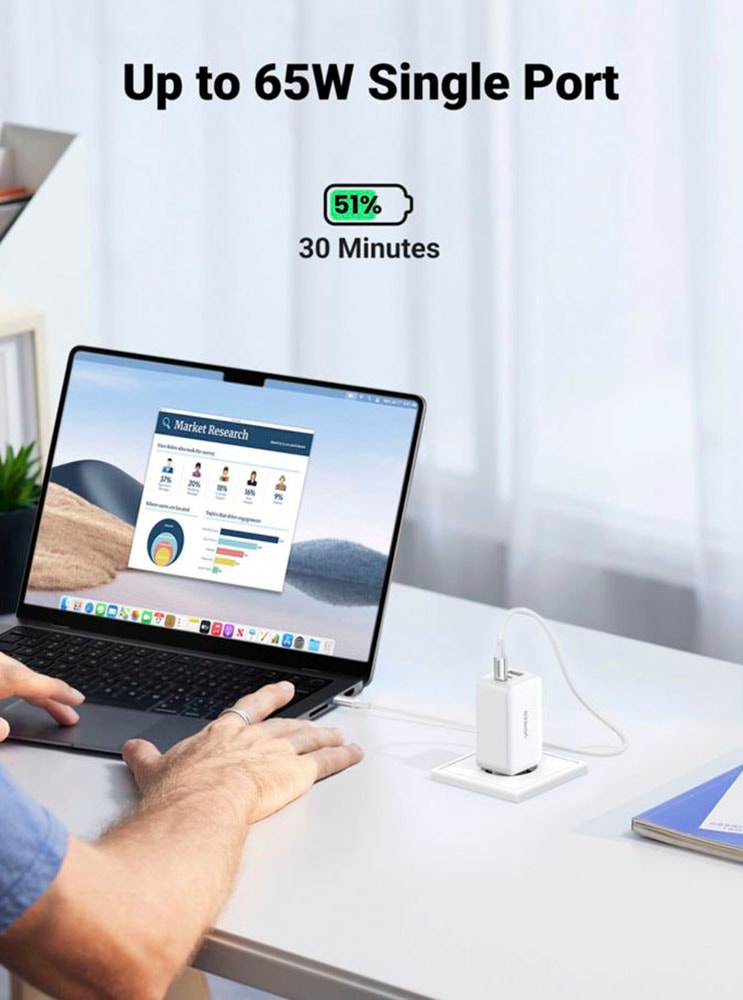 UGREEN USB-Ladegerät »Nexode USB-A+2*USB-C 65W GaN Tech Fast Charger«