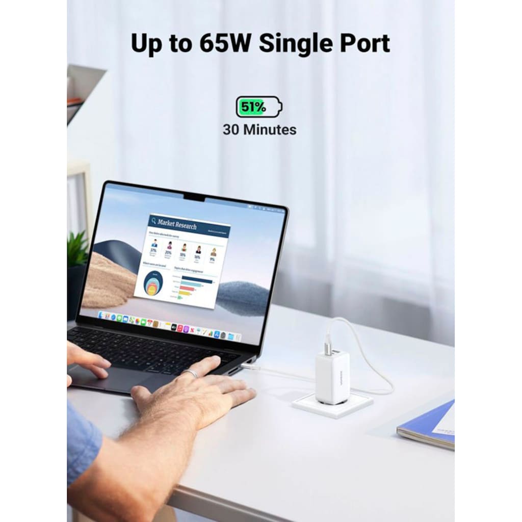 UGREEN USB-Ladegerät »Nexode USB-A+2*USB-C 65W GaN Tech Fast Charger«