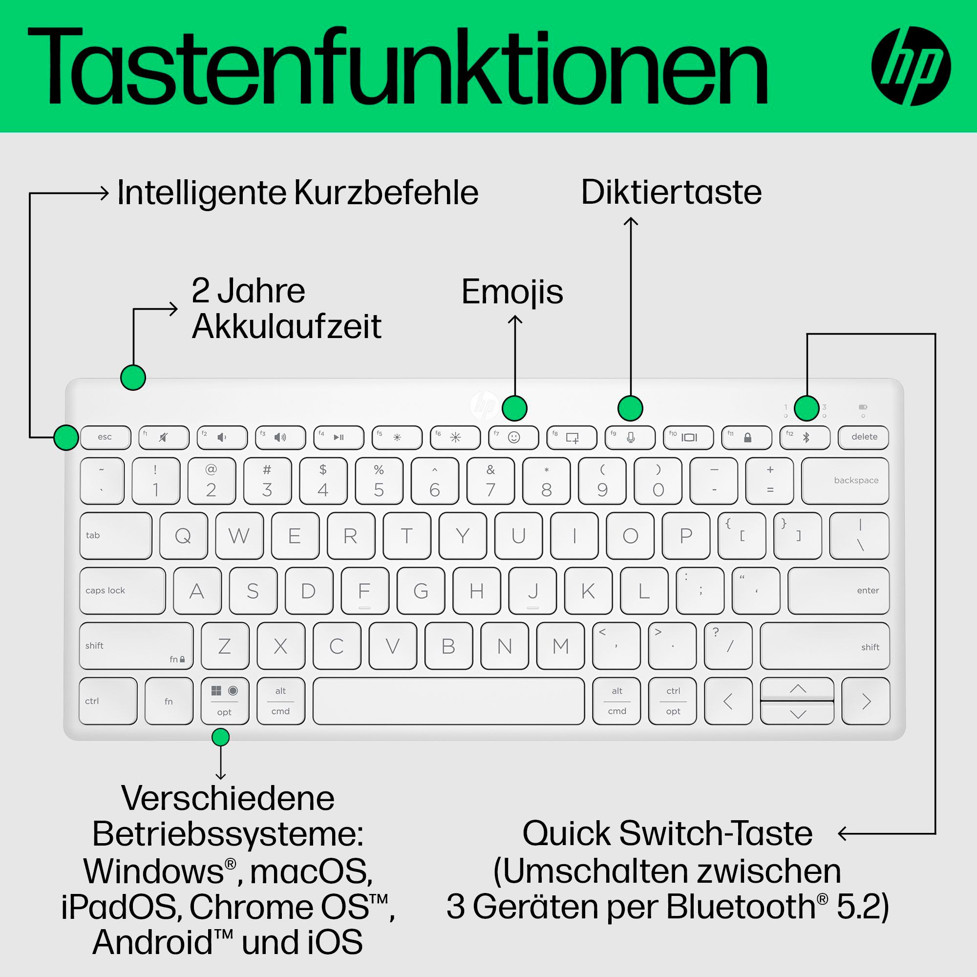 HP Tastatur »350 Kompakte Bluetooth-Tastatur«, (Fn-Tasten-Windows-Sperrtaste-Lautstärkeregler)