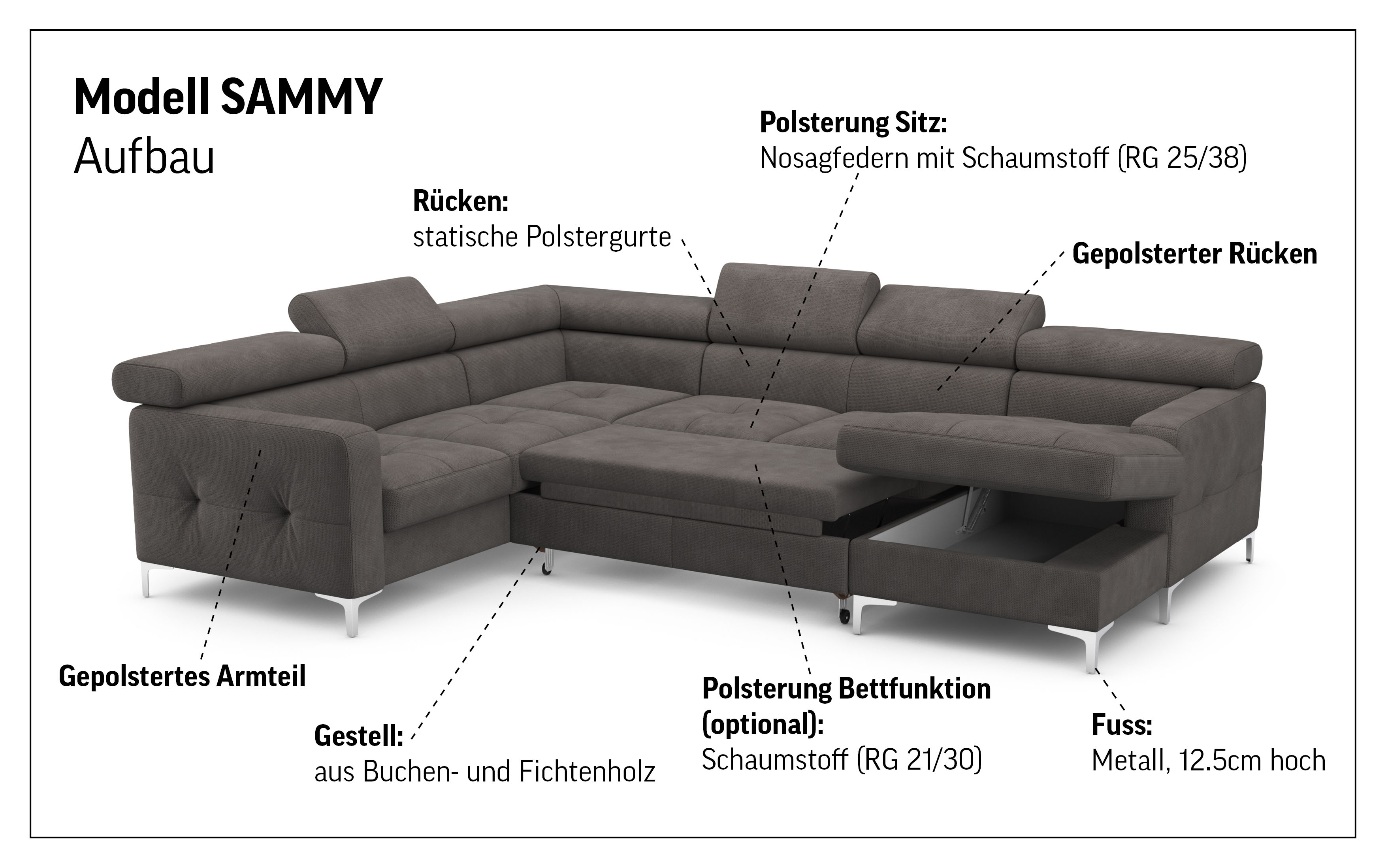 Thumbnail - COTTA Wohnlandschaft "Sammy U-Form", mit Kopfteilverstellung, wahlweise mit Bettfunktion & Bettkasten