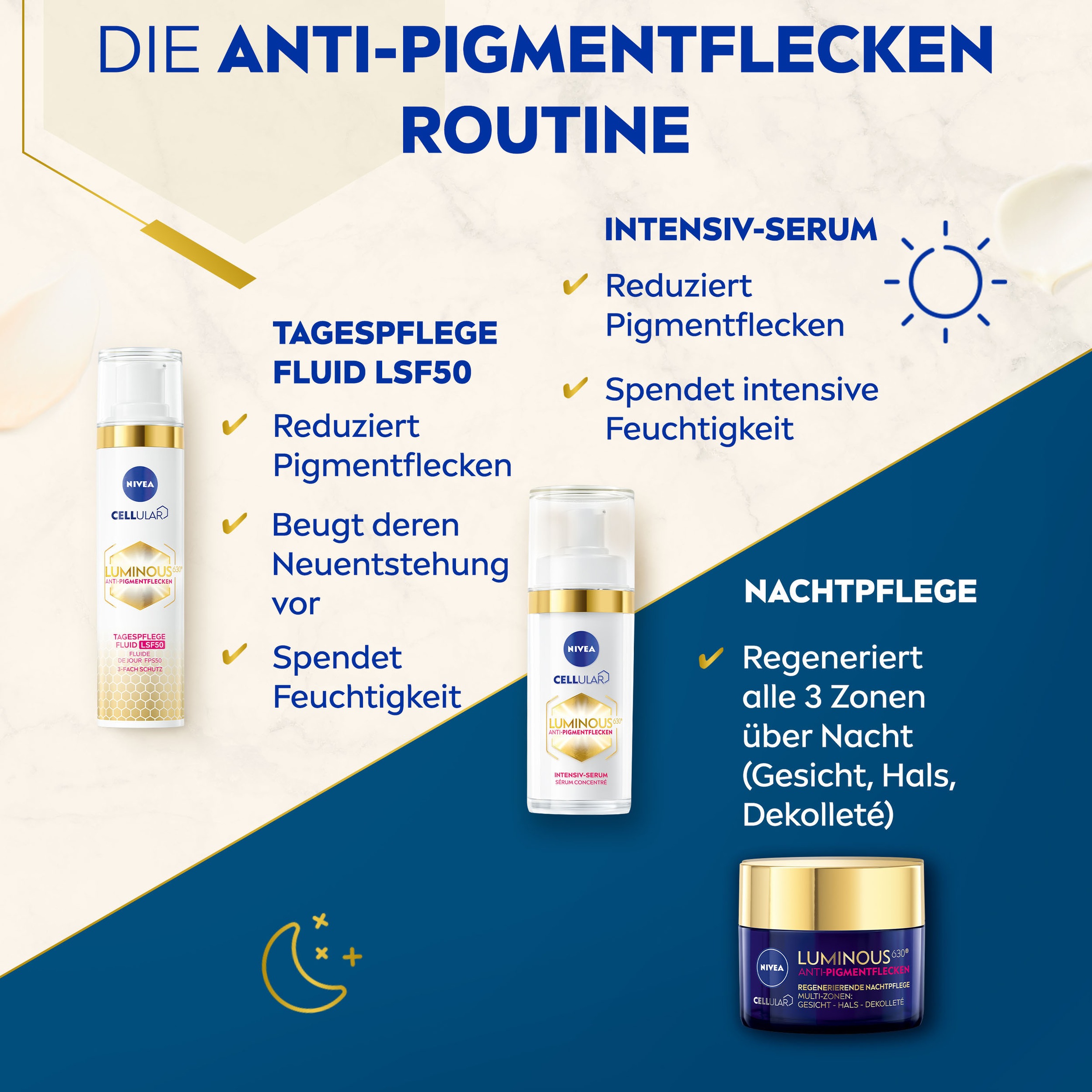 Nivea Gesichtsfluid »LUMINOUS630 ANTI-PIGMENTFLECKEN Tagespflege Fluid LSF50«