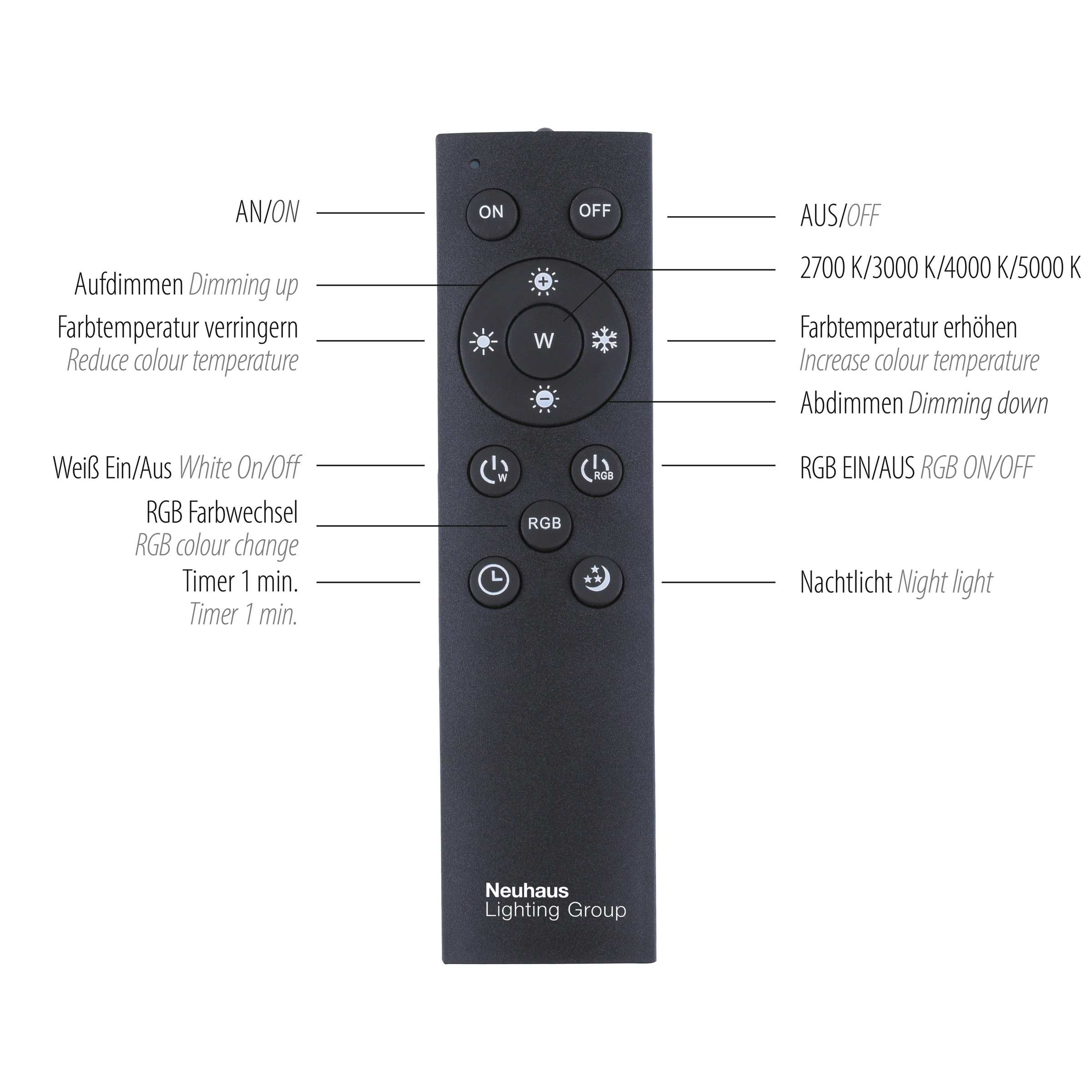 JUST LIGHT Deckenleuchte »ALINA«, 4 flammig, Leuchtmittel LED-Board-LED-Board | LED fest integriert, LED, CCT - über Fernbedienung, RGB, dimmbar über Fernbedienung