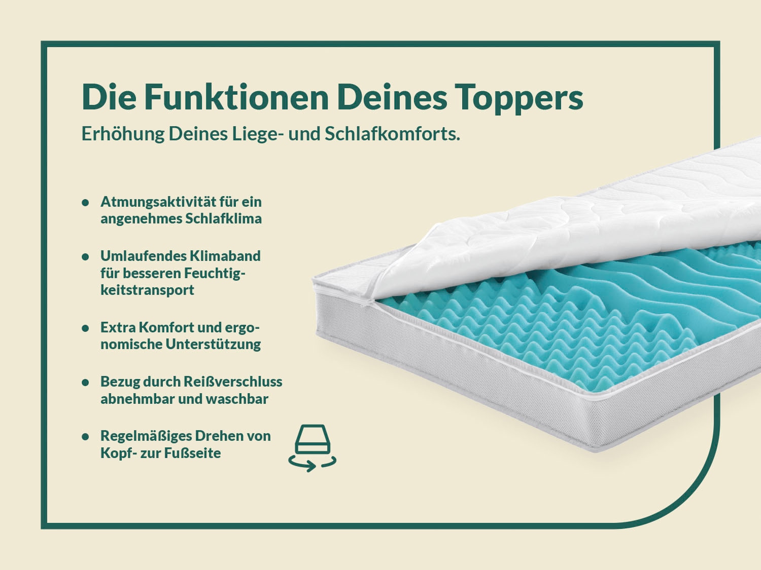 fan Topper »Topper Big Komfort Plus«, (1 St.)
