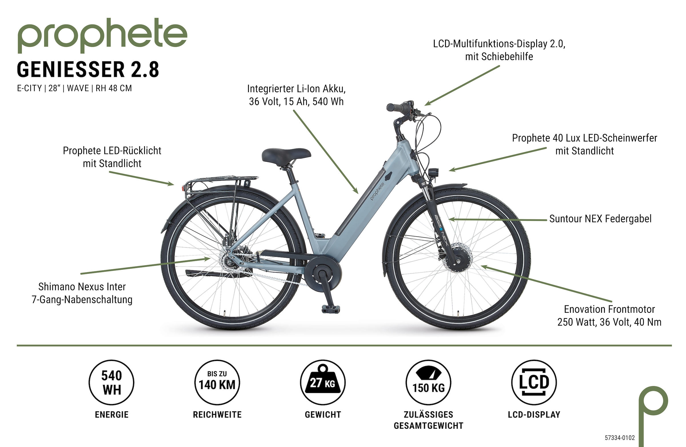 Prophete E-Bike »Geniesser 2.8«, 7 Gang, Shimano, Nexus, Frontmotor 250 W, Pedelec, Elektrofahrrad für Damen u. Herren