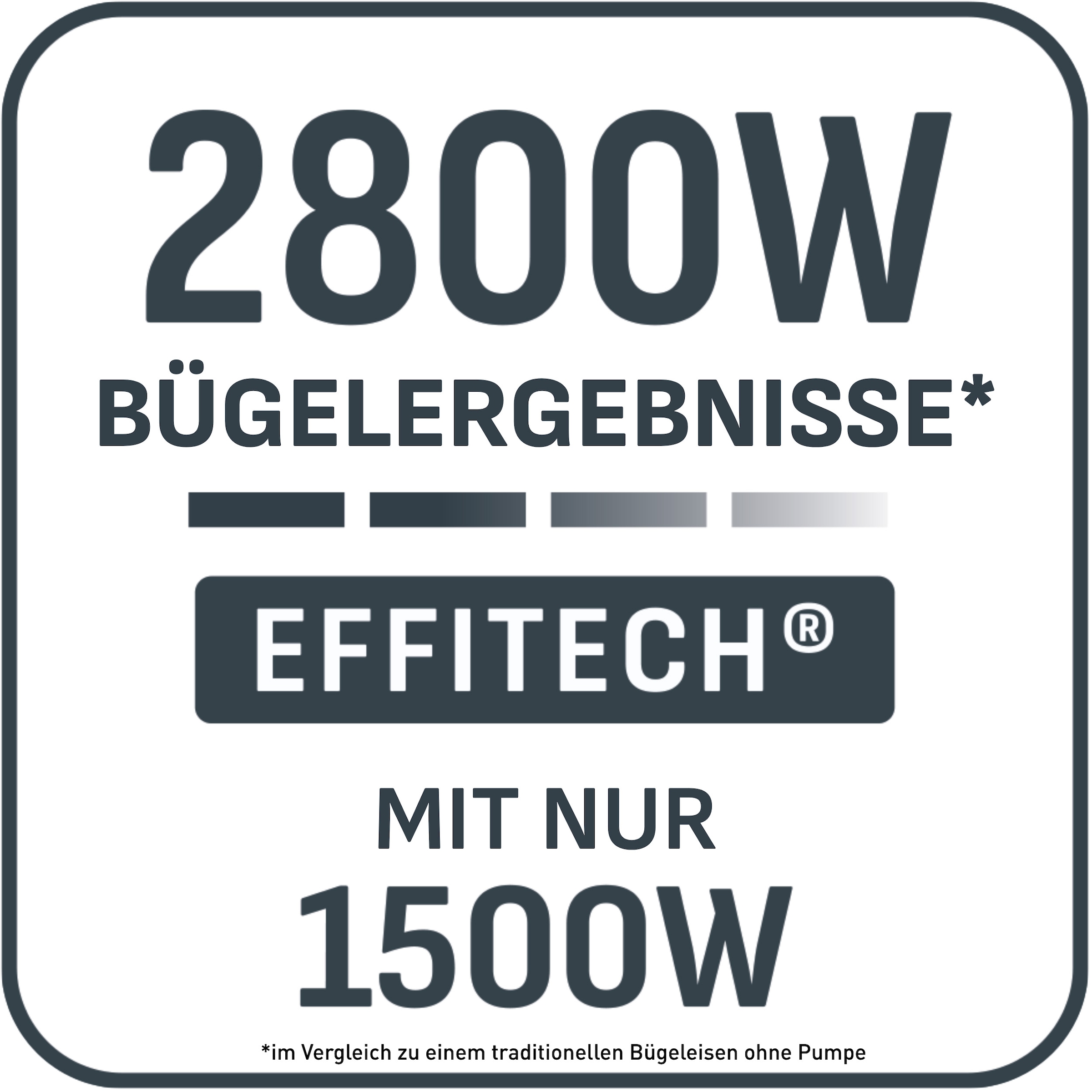 Tefal Dampfbügeleisen »Energy Power« 1500 W Dampfsteuerung per Knopfdruck, Abschaltautomatik, Vertikaldampf