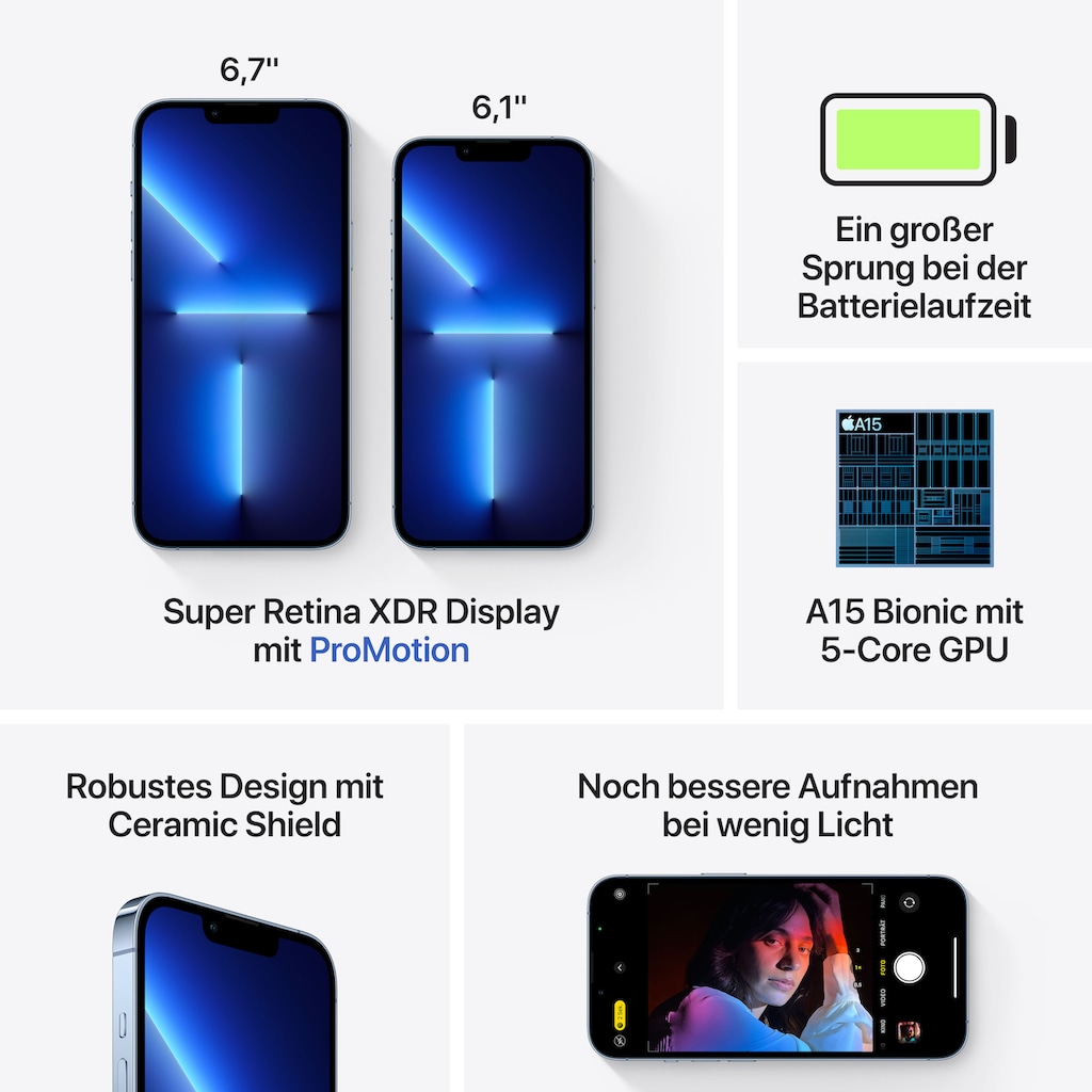 Apple Smartphone »iPhone 13 Pro«, Sierra Blue, 15,4 cm/6,1 Zoll, 128 GB Speicherplatz, 12 MP Kamera