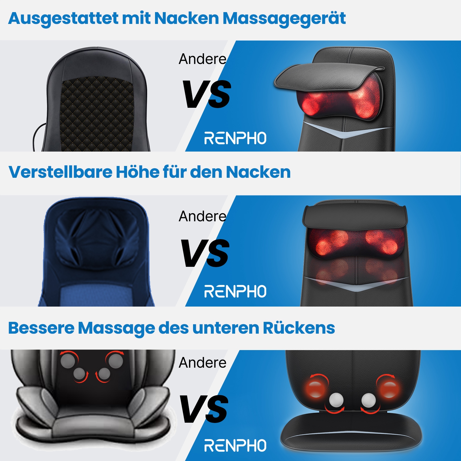 Renpho Shiatsu-Massagesitzauflage »Neck & Back Massager Cushion S BM076«, für Tiefenentspannung des Nackens & Rückens -- Wärme & Vibration