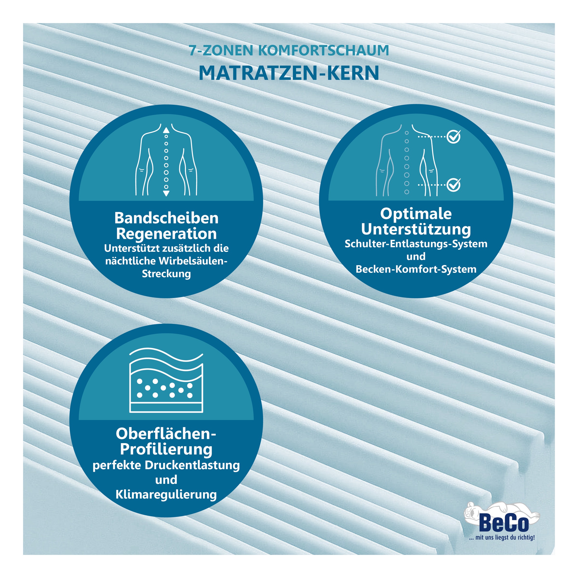 Thumbnail - Beco Komfortschaummatratze "Premium Cool Plus, Matratze in 140x200 cm und weiteren Größen" 25 cm hoch Raumgewicht: 28 kg...