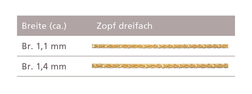 Firetti Collierkettchen »Schmuck Geschenk Gold 333 o. 585 Halskette Fuchsschwanzkette dreifach«, Made in Germany