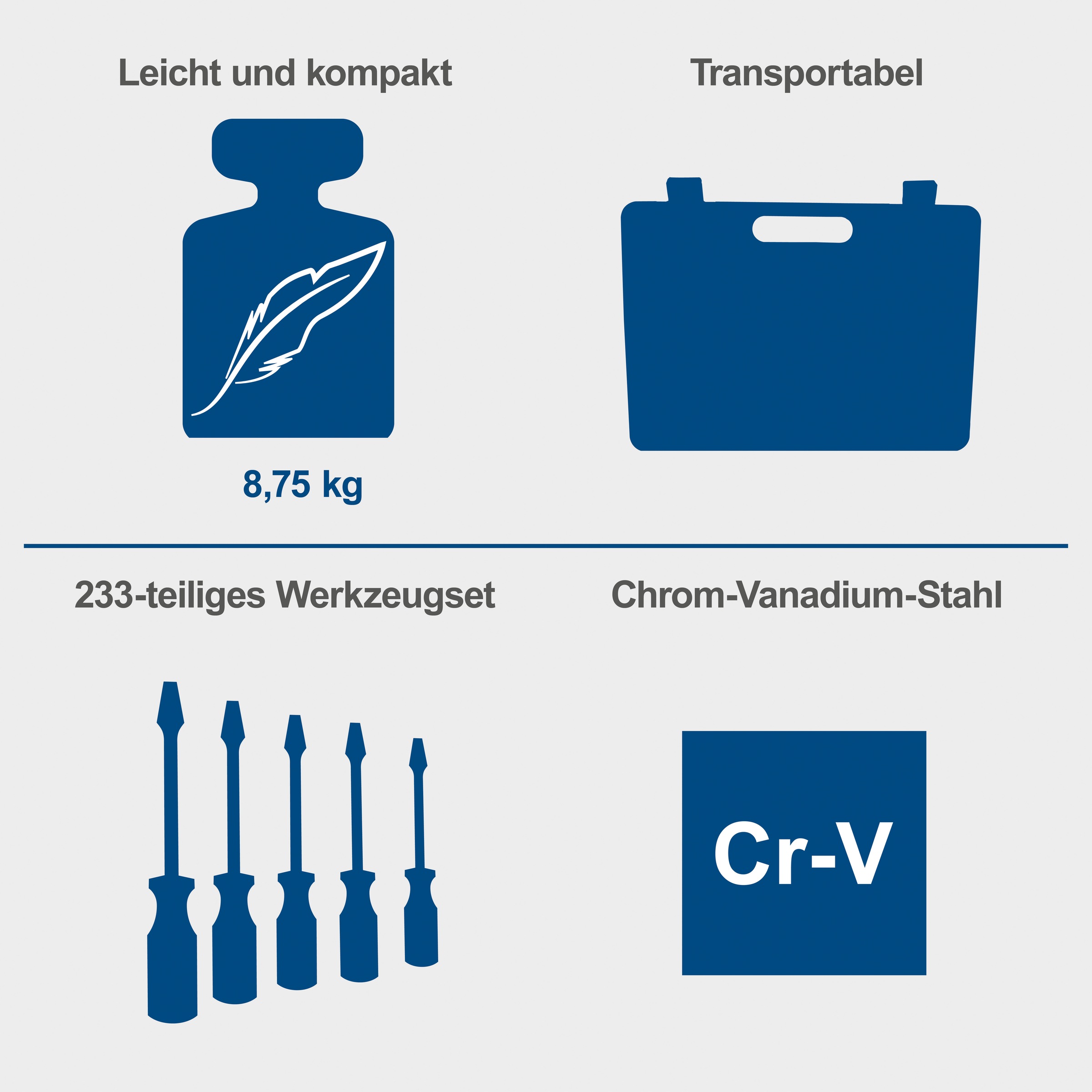 Scheppach Werkzeugkoffer »»TB235««