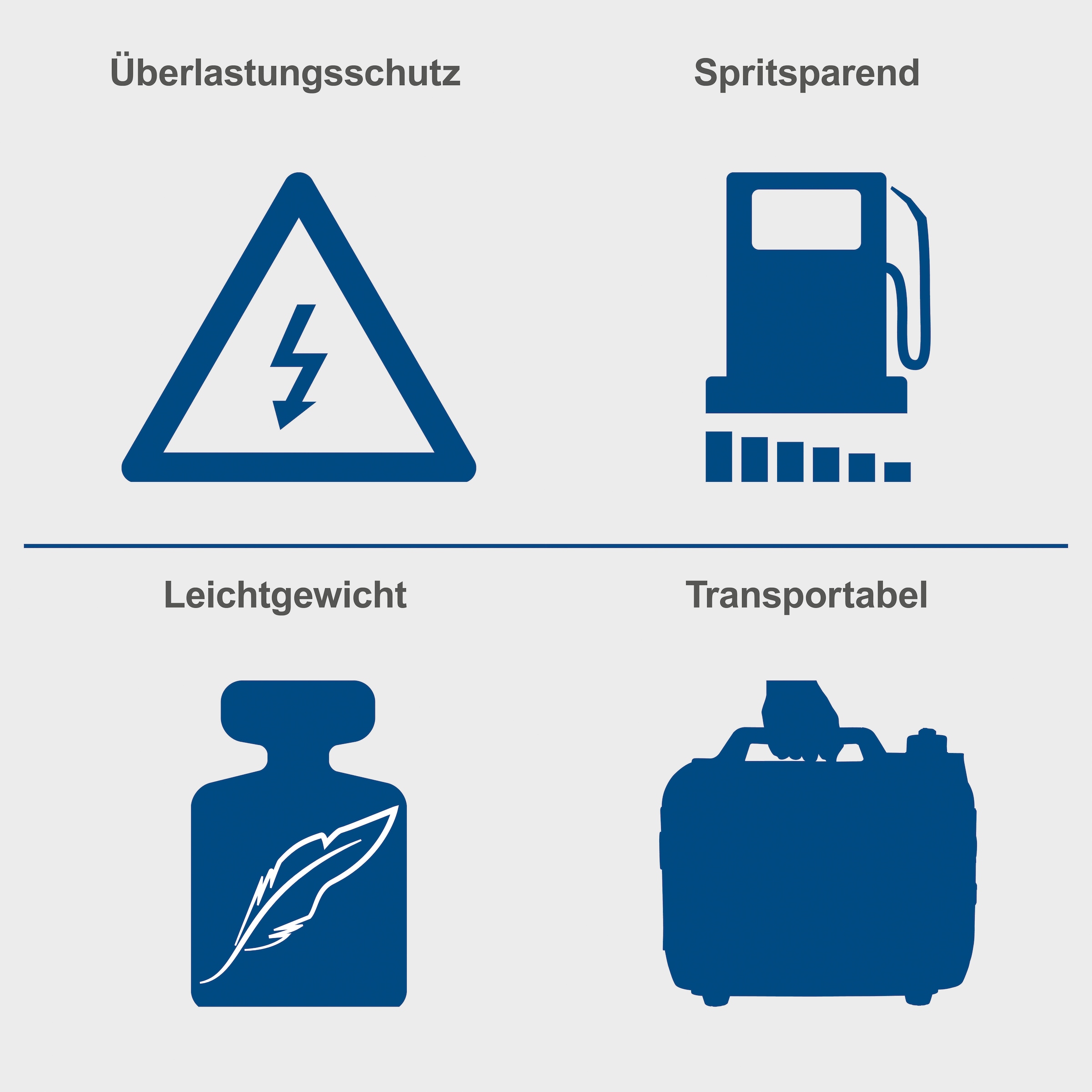 Scheppach Stromerzeuger »»SG3500i««