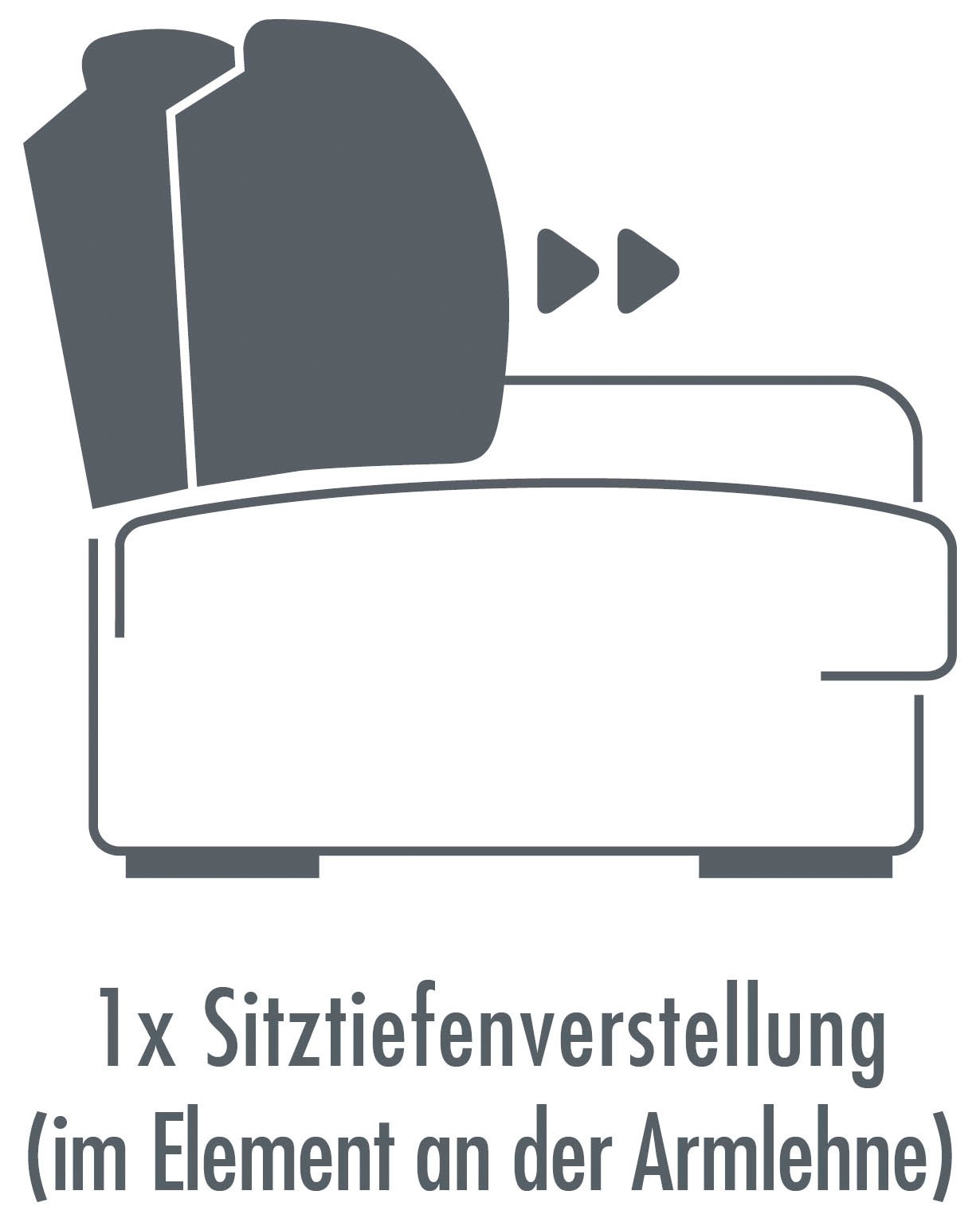 Die PlanBar Ecksofa SoftSitz-Kaltschaumpolsterung, 1 o. 3 Sitztiefenverstellungen wählbar