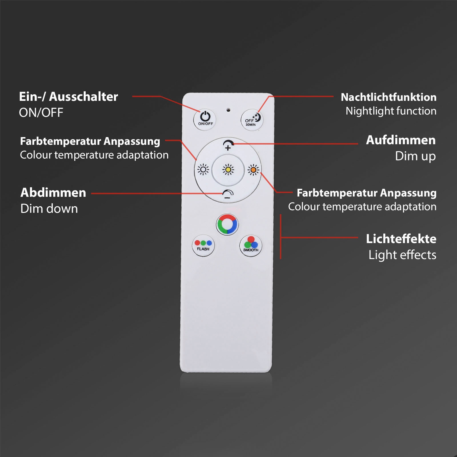 Briloner Leuchten LED Panel »7154015 Colour«, Leuchtmittel LED-Board | LED fest integriert, Deckenlampe, 119,6x29,6x6,5cm, Schwarz, 40W, Wohnzimmer, Schlafzimmer