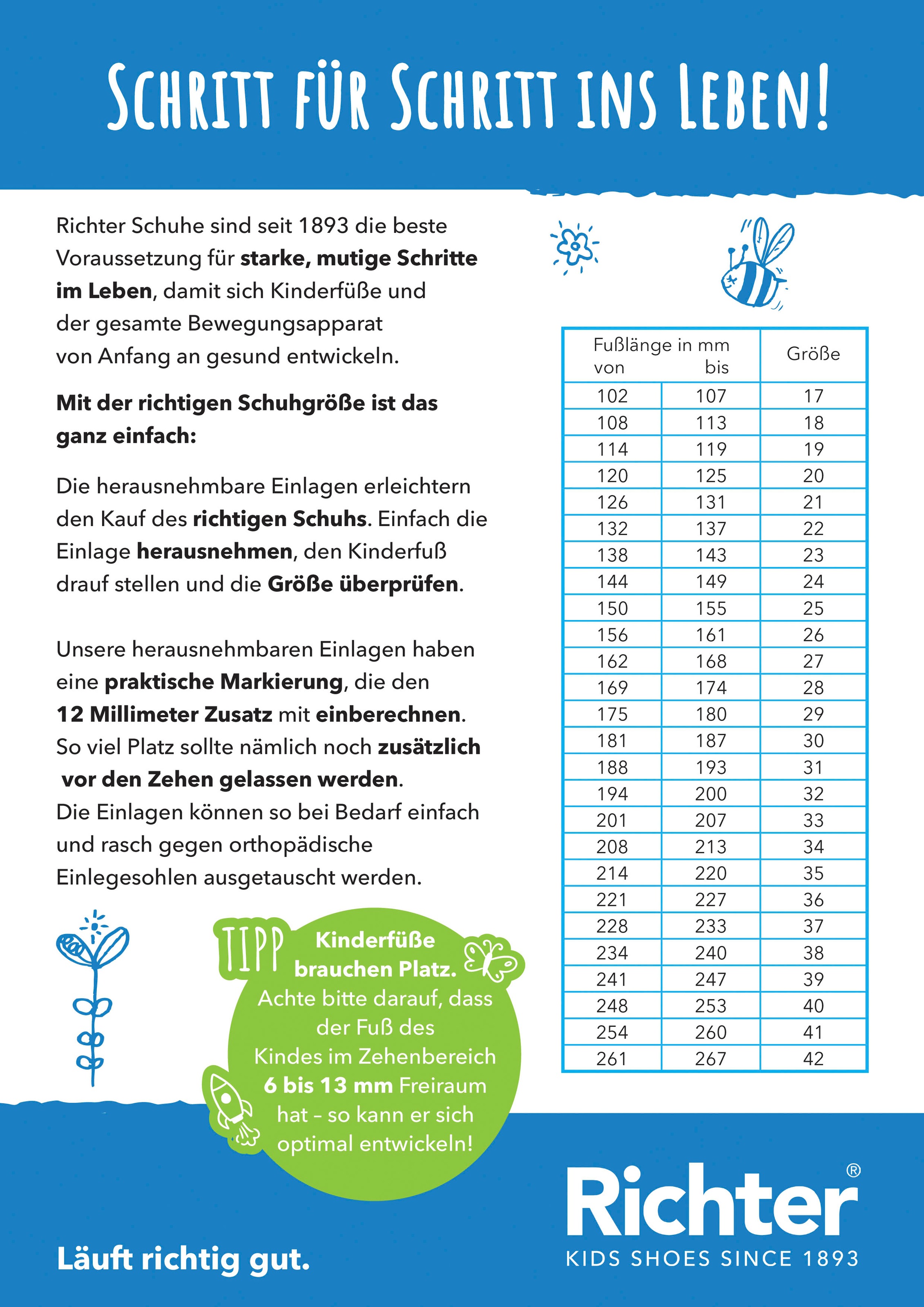 Richter Sneaker "1893 WMS: mittel" Schnürschuhin cooler Farbkombi, Größensc günstig online kaufen