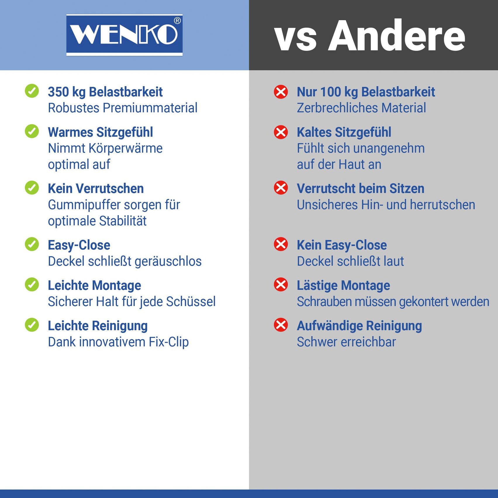 WENKO WC-Sitz »Wenge« Mit Absenkautomatik