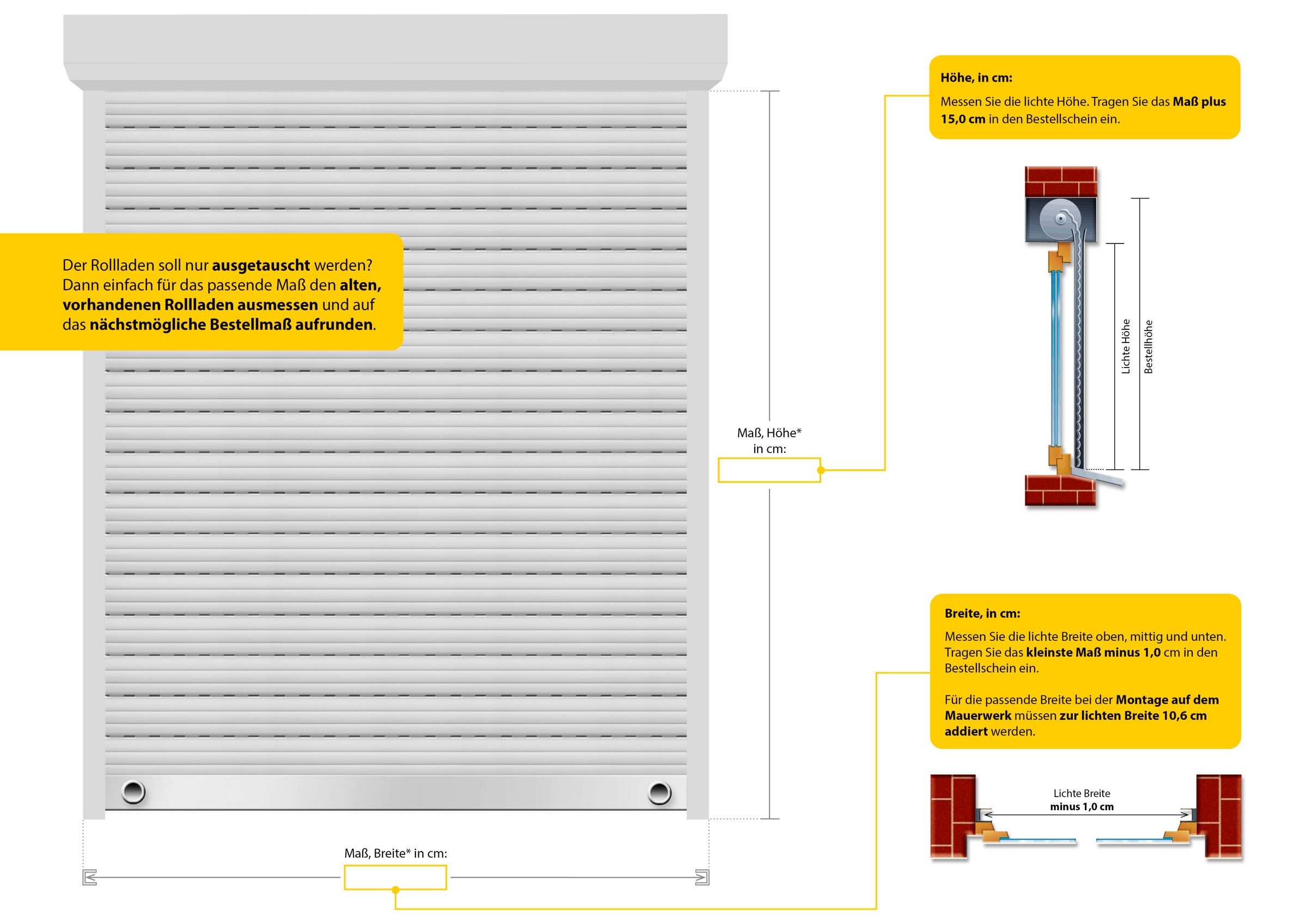 SCHELLENBERG Rollladenpanzer »Set für Fenster, Mini und Maxi System für 40 und 60 mm Stahlrohrwelle,«, (Set, 4 tlg.), PVC Jalousie Mini und Maxi in verschiedenen Größen, grau und weiß