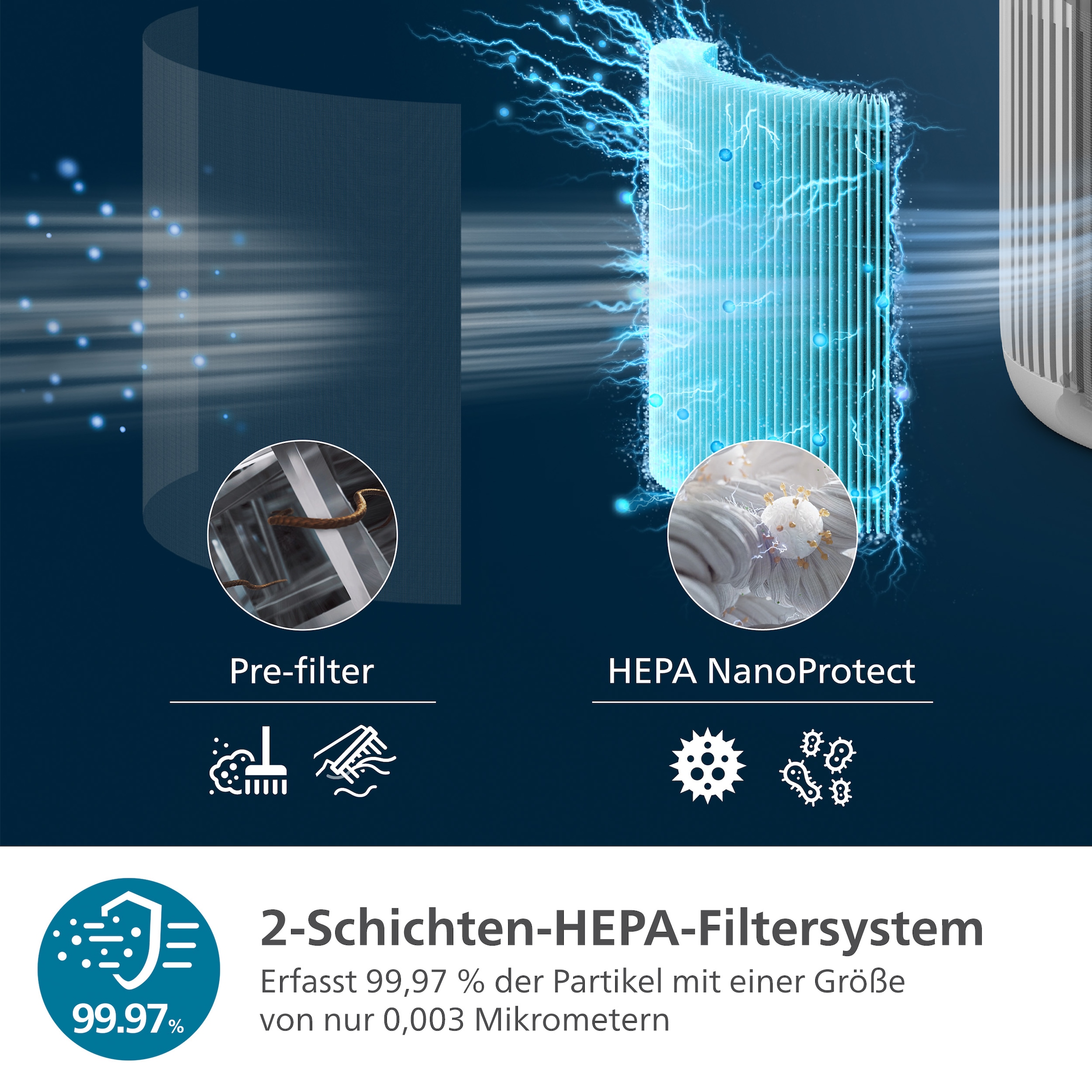 Philips Luftreiniger »AC0921/14 PureProtect Mini 900 Series, Luftreinigungsrate 250 m³/h«, für 65 m² Räume, 2-Schichten-HEPA-Filtersystem, leise