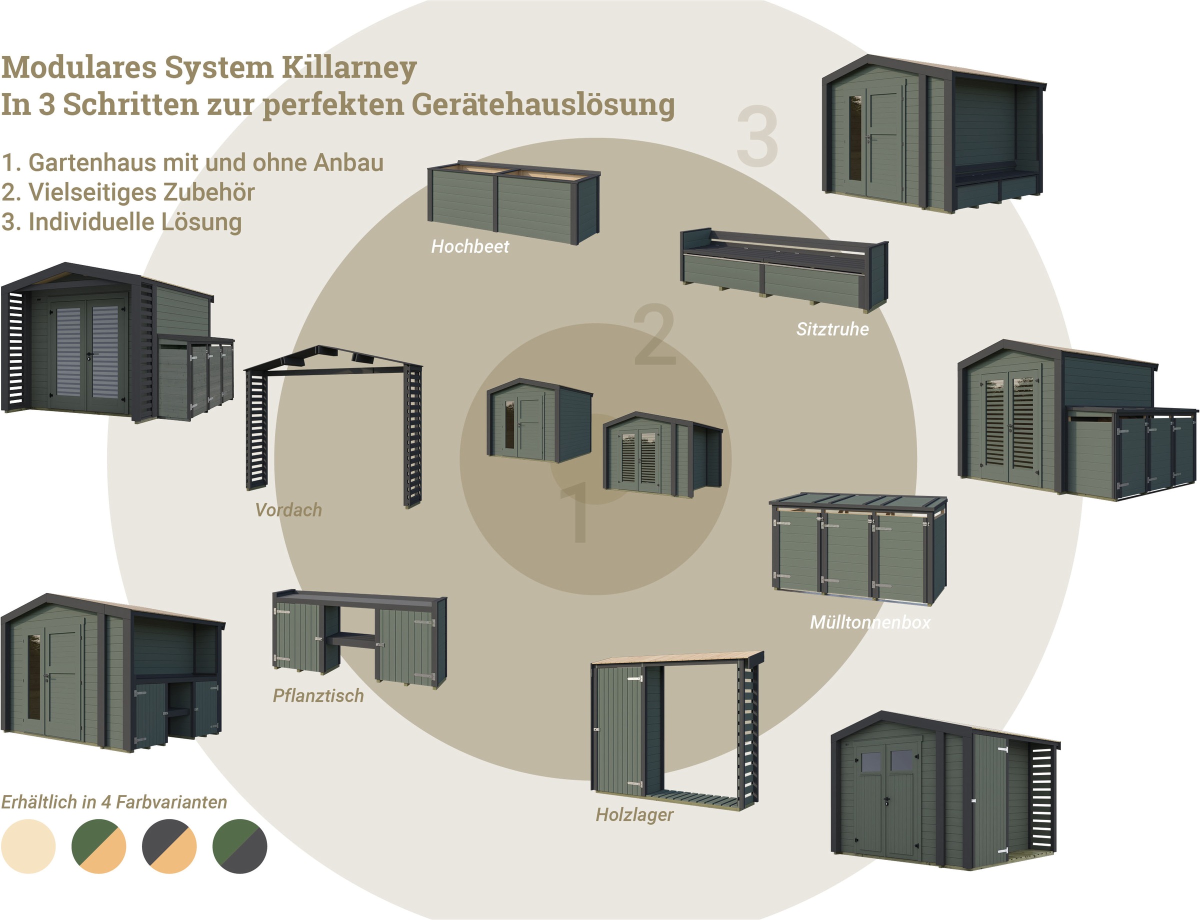 weka Sitztruhe »optionale Erweiterung für Gartenhaus Killarney« verschiedene Farben und Größen