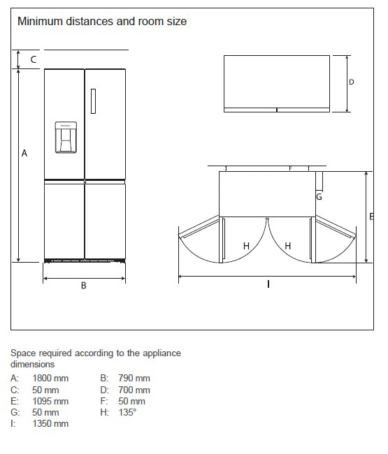 Hanseatic Multi Door »HCDC18080CWDI«, NoFrost, Wasserspender, Display
