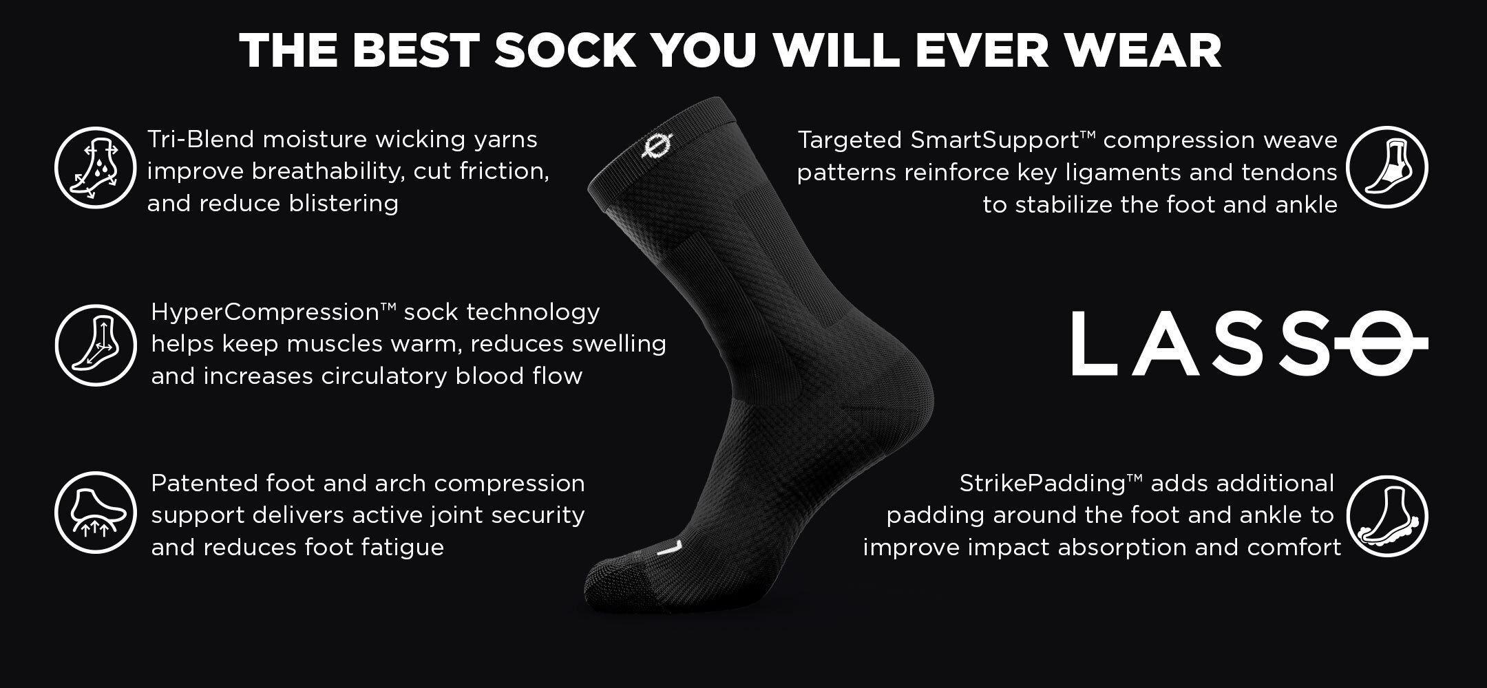 Lasso Gear Tennissocken »Lasso Gear LASSO CREW Performance Compression Socks White«