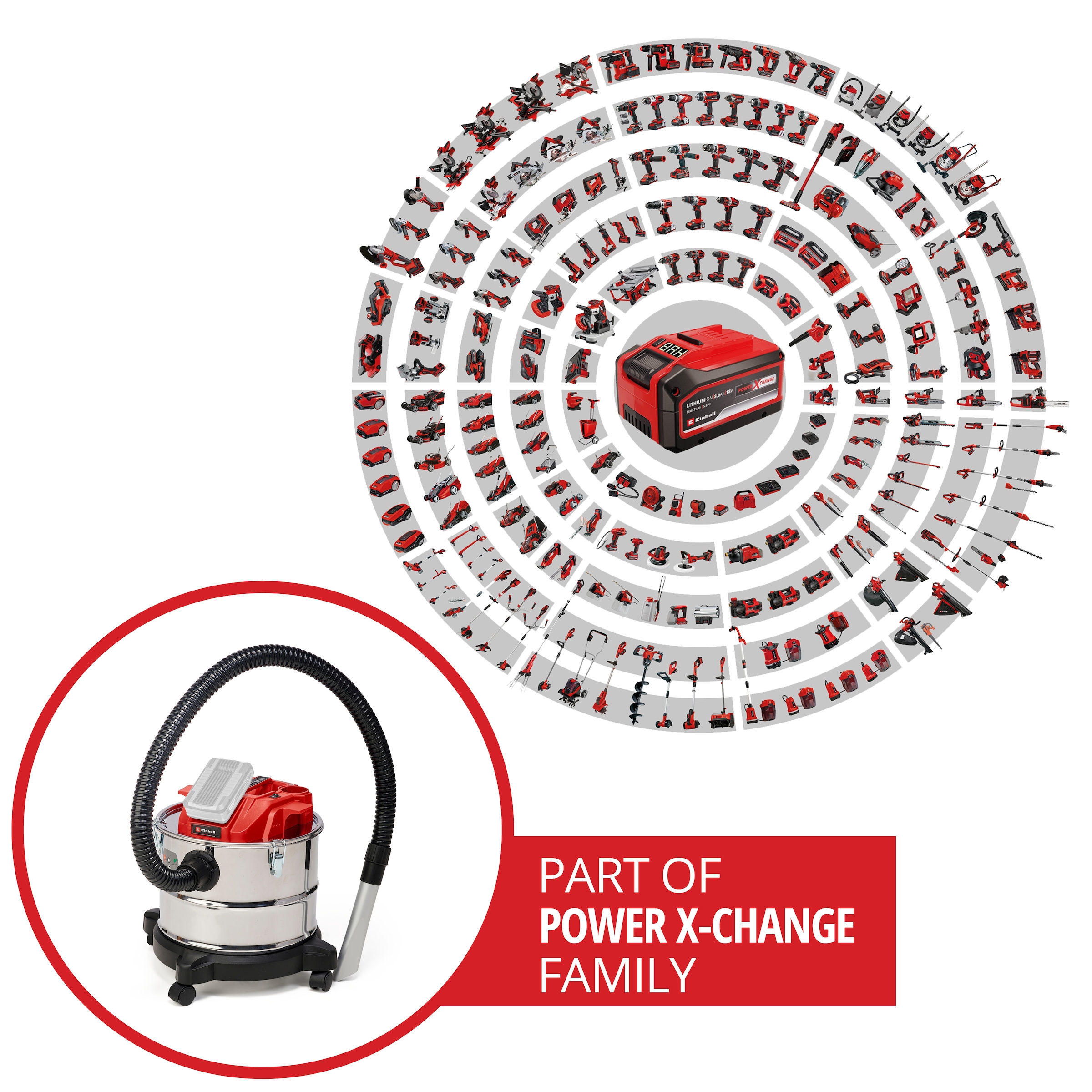 Einhell Aschesauger »Akku-Aschesauger TE-AV 18/15 Li C-Solo«, (Packung), ohne Akku und Ladegerät